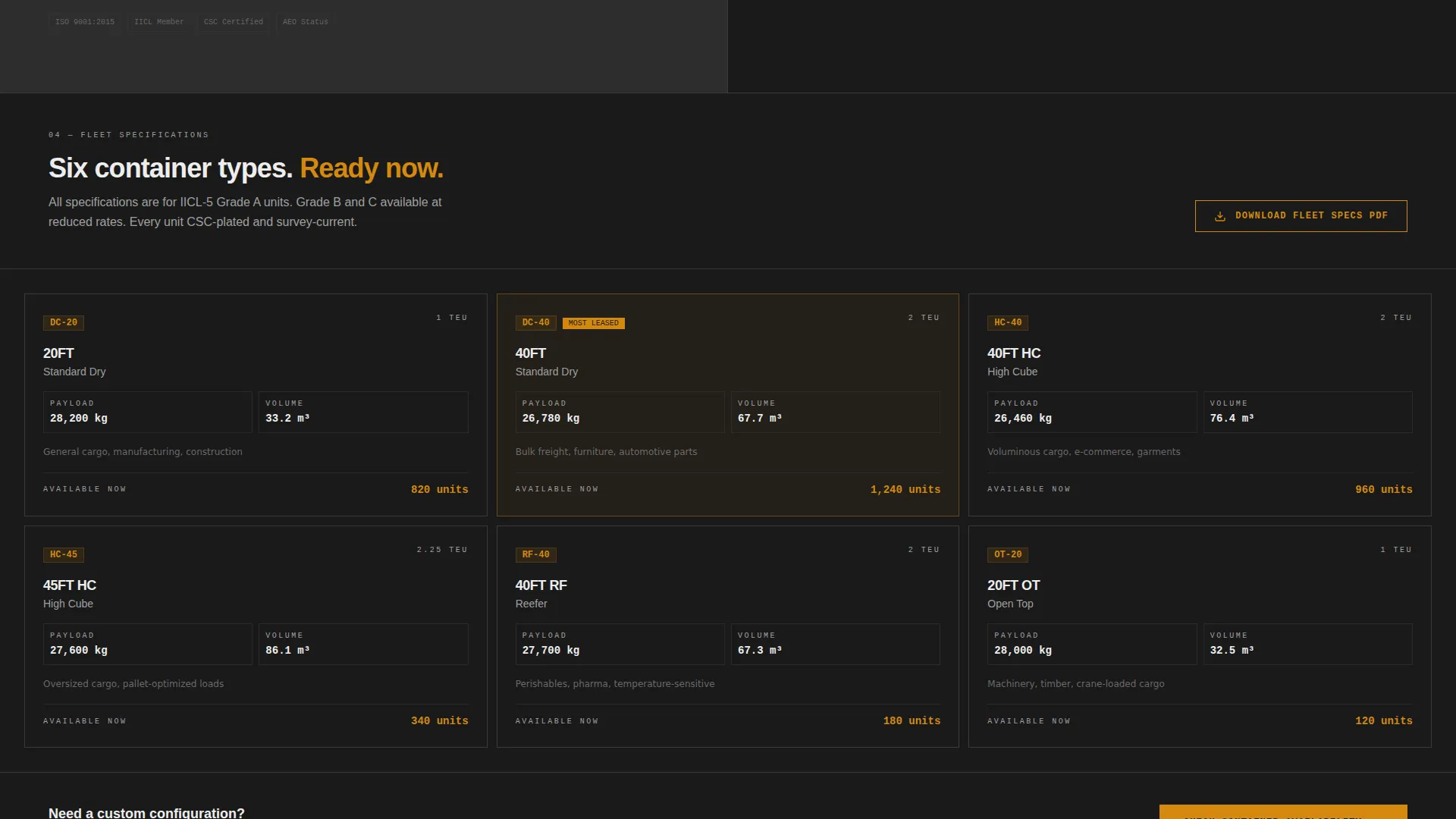 Industrial Shipping Container Leasing Landing Page