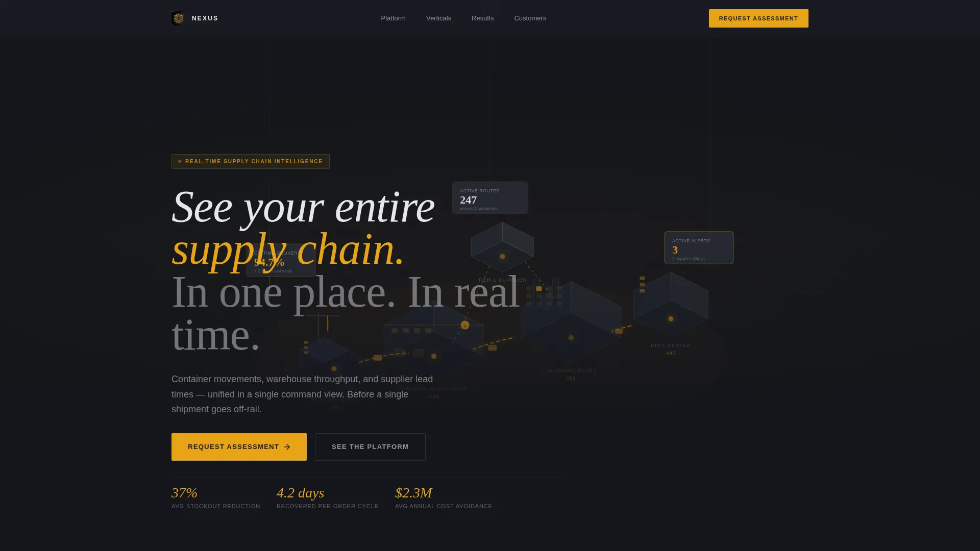 Realtime Supply Chain Analytics Landing Page Template
