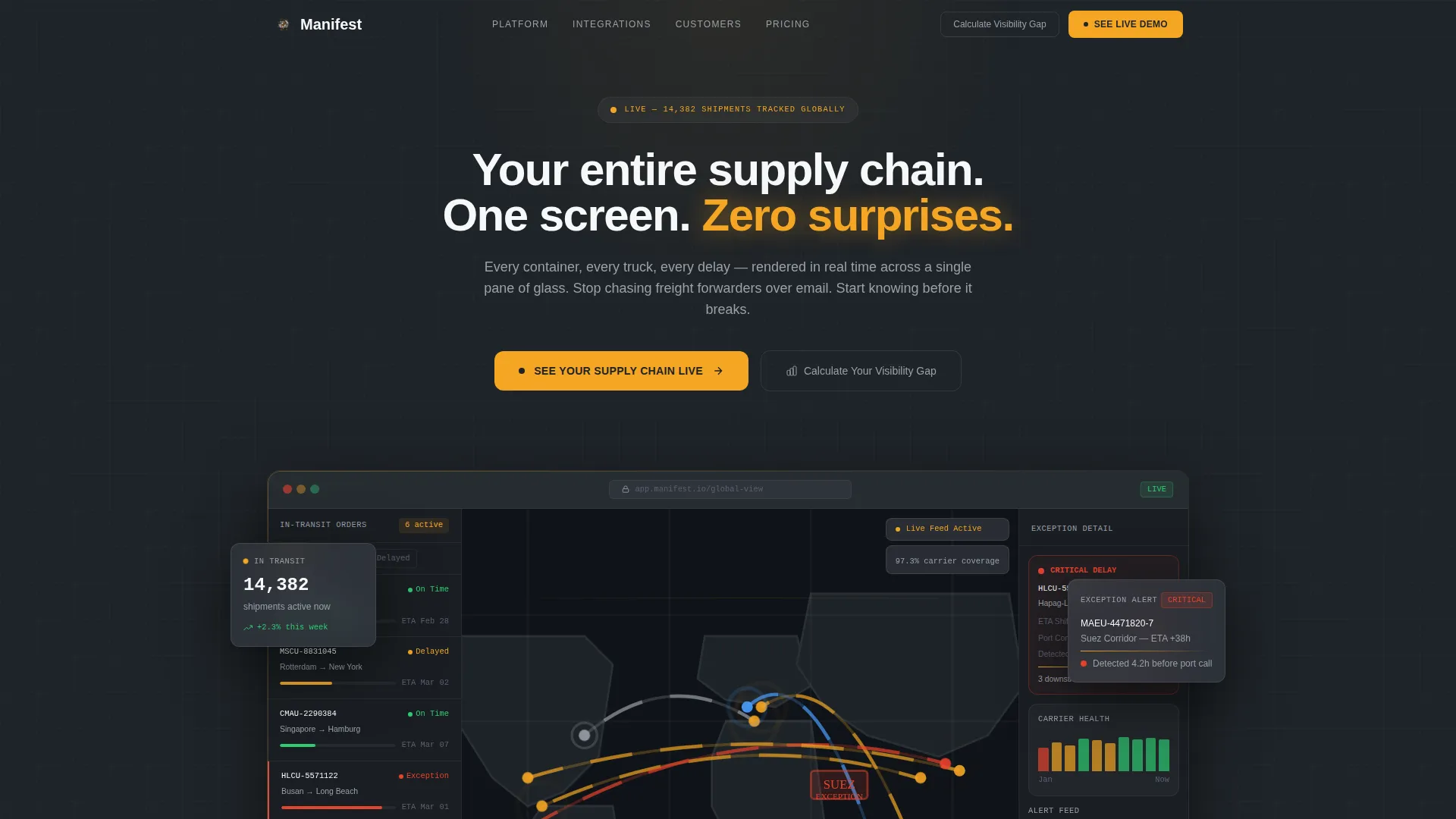 Supply Chain Visibility Landing Page Template
