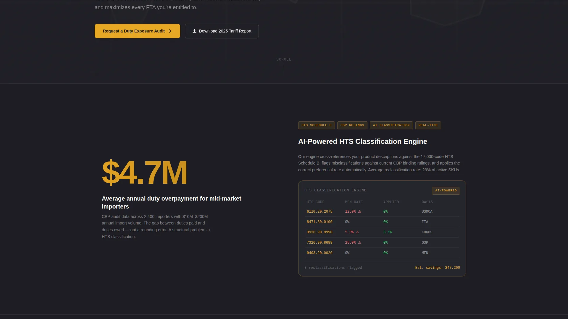 Tariff & Duty Management Landing Page Template