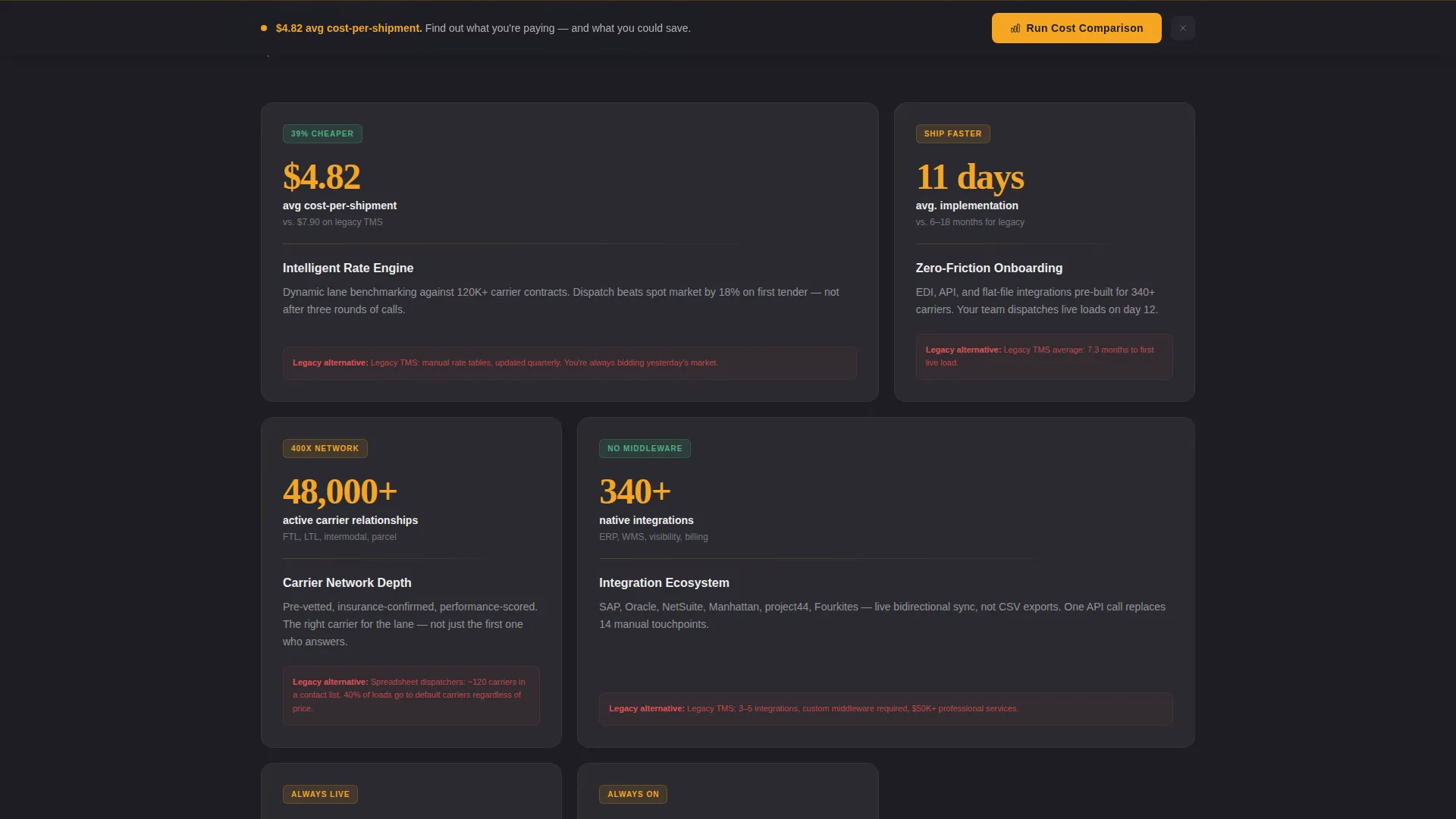 Fleet & Transportation Management Comparison Website Template
