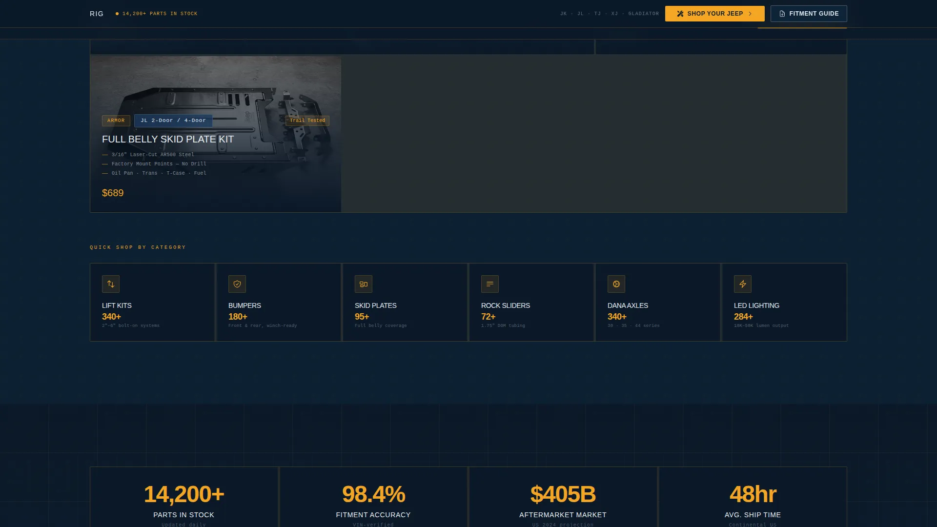 Jeepparts | Free Website Template | Rocket