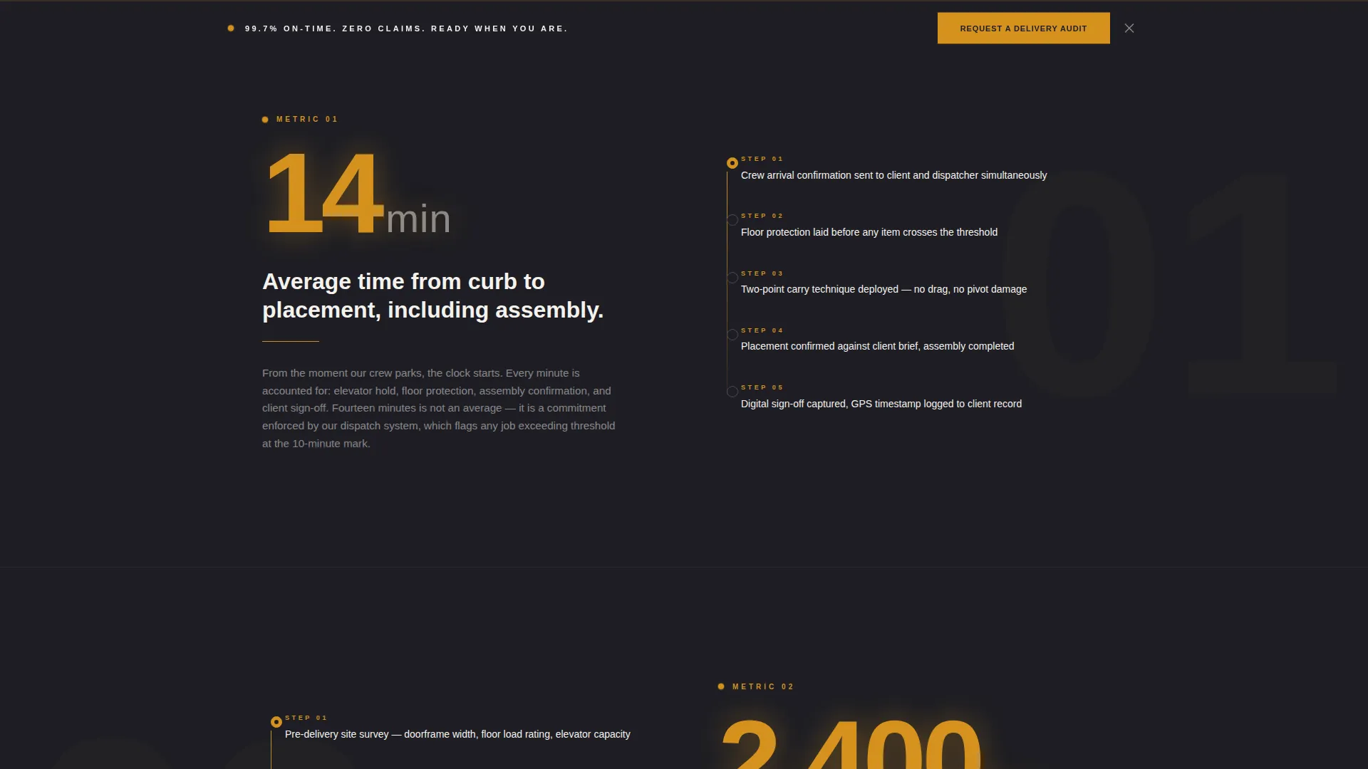 White-Glove Delivery Service Landing Page Template