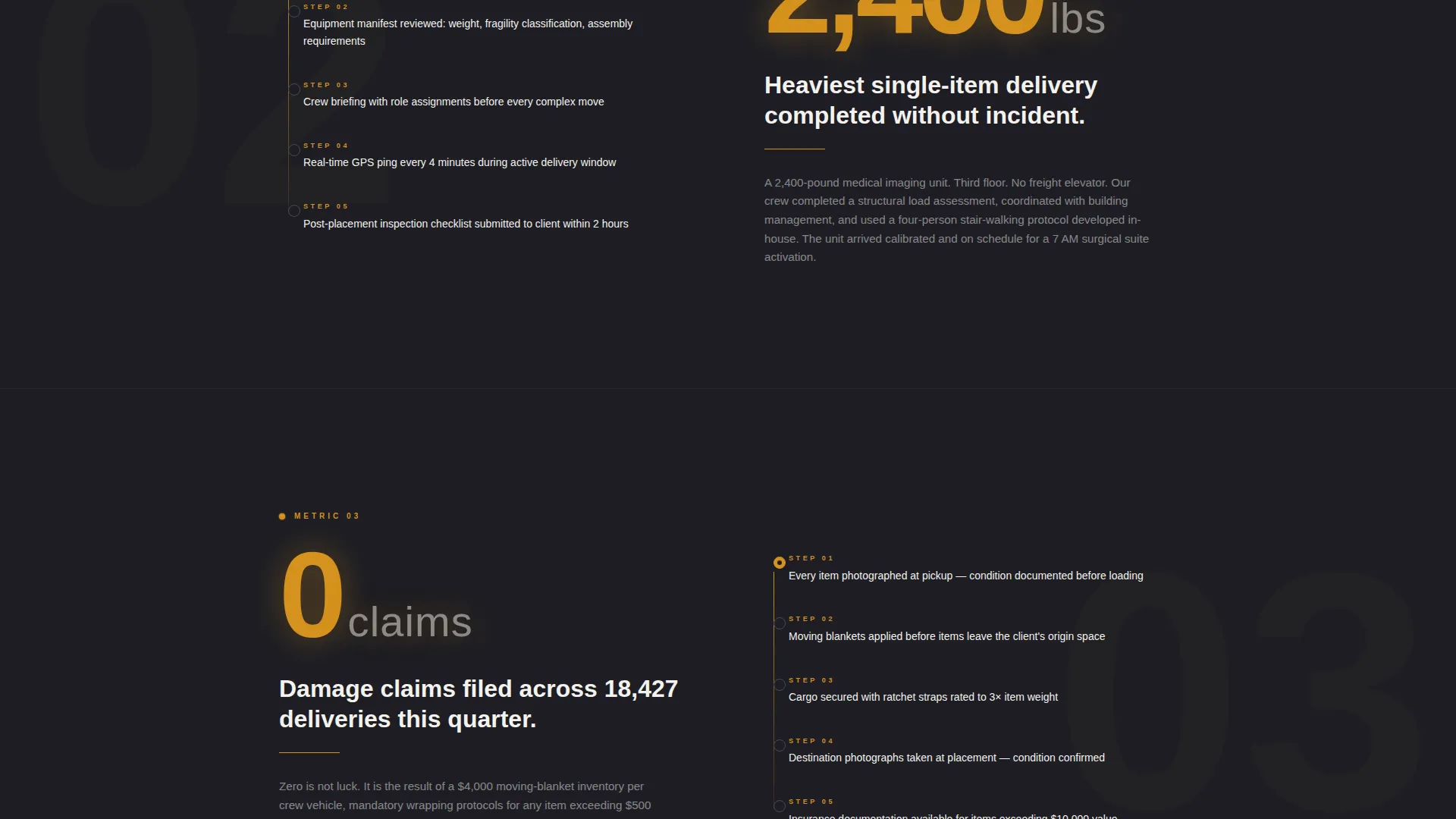 White-Glove Delivery Service Landing Page Template