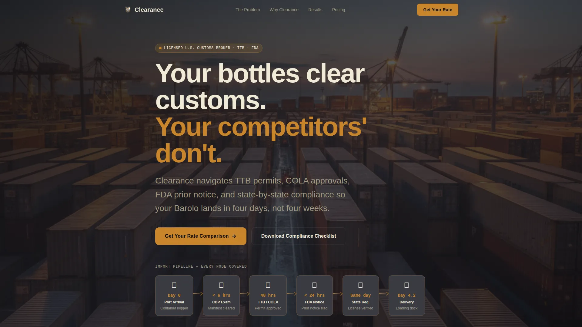 Reliable Trade-Compliance | Free Website Template | Rocket