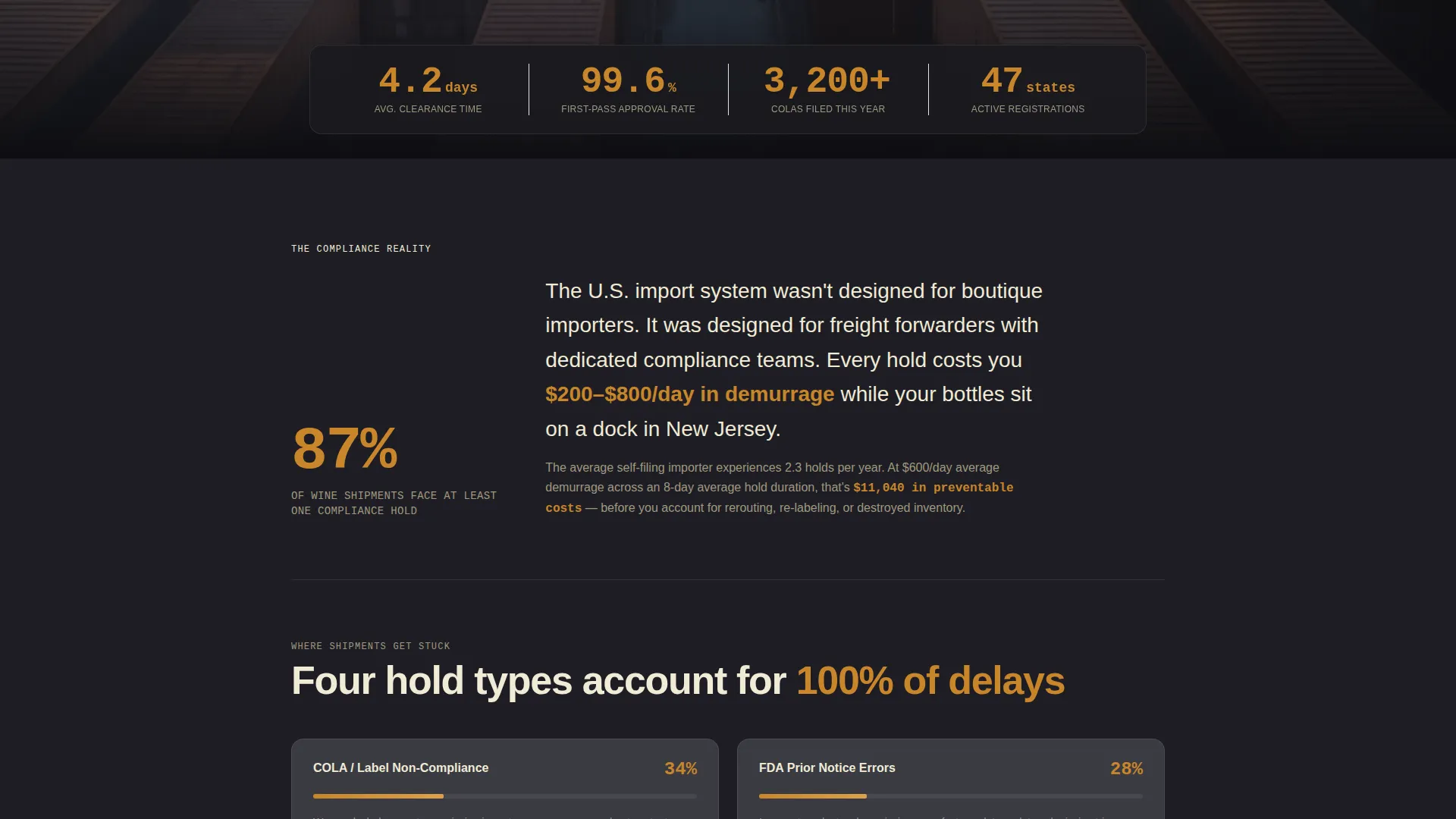 Reliable Trade-Compliance | Free Website Template | Rocket