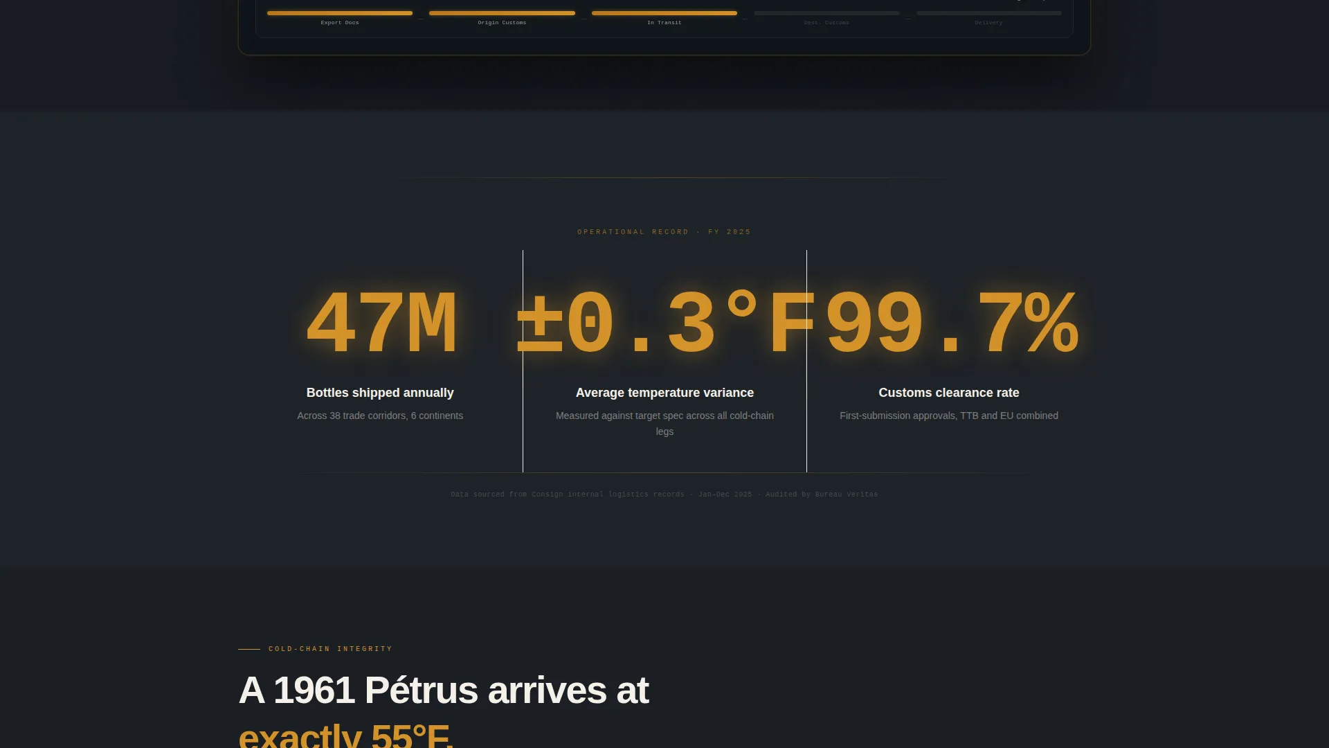 Precision Freightforwarding | Free Website Template | Rocket