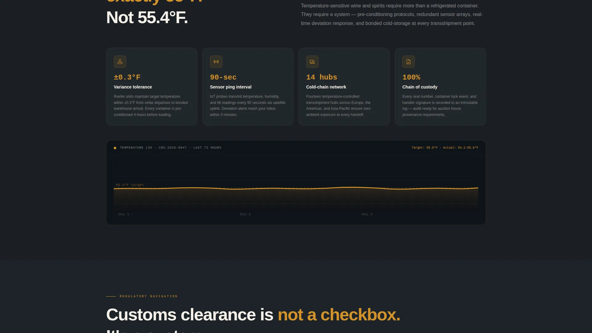 Precision Freightforwarding | Free Website Template | Rocket