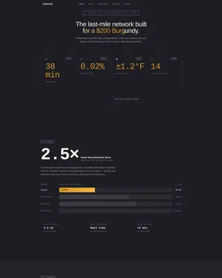 Highperformance Winedelivery | Free Website Template | Rocket