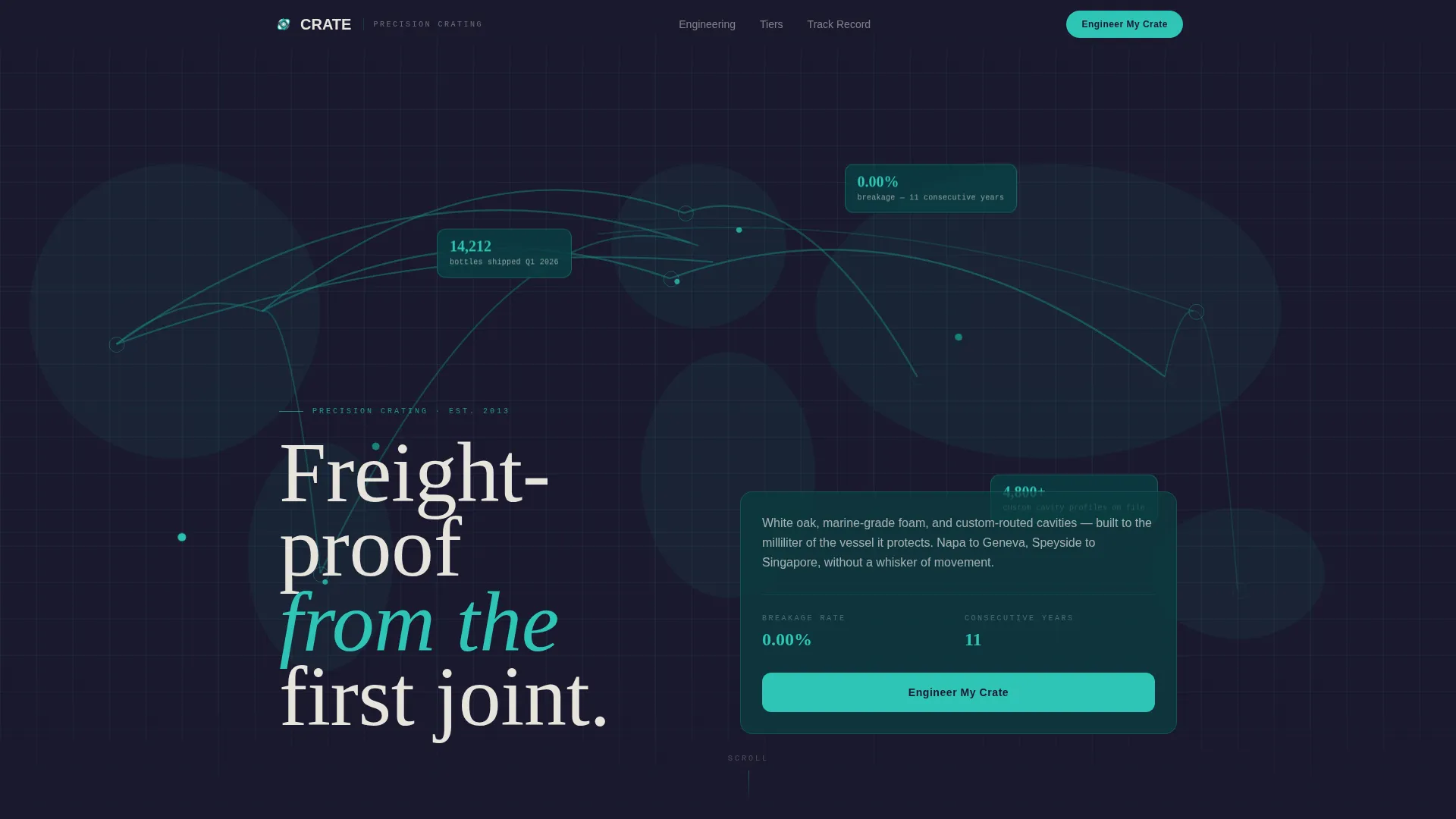 Precision Winespirits | Free Website Template | Rocket