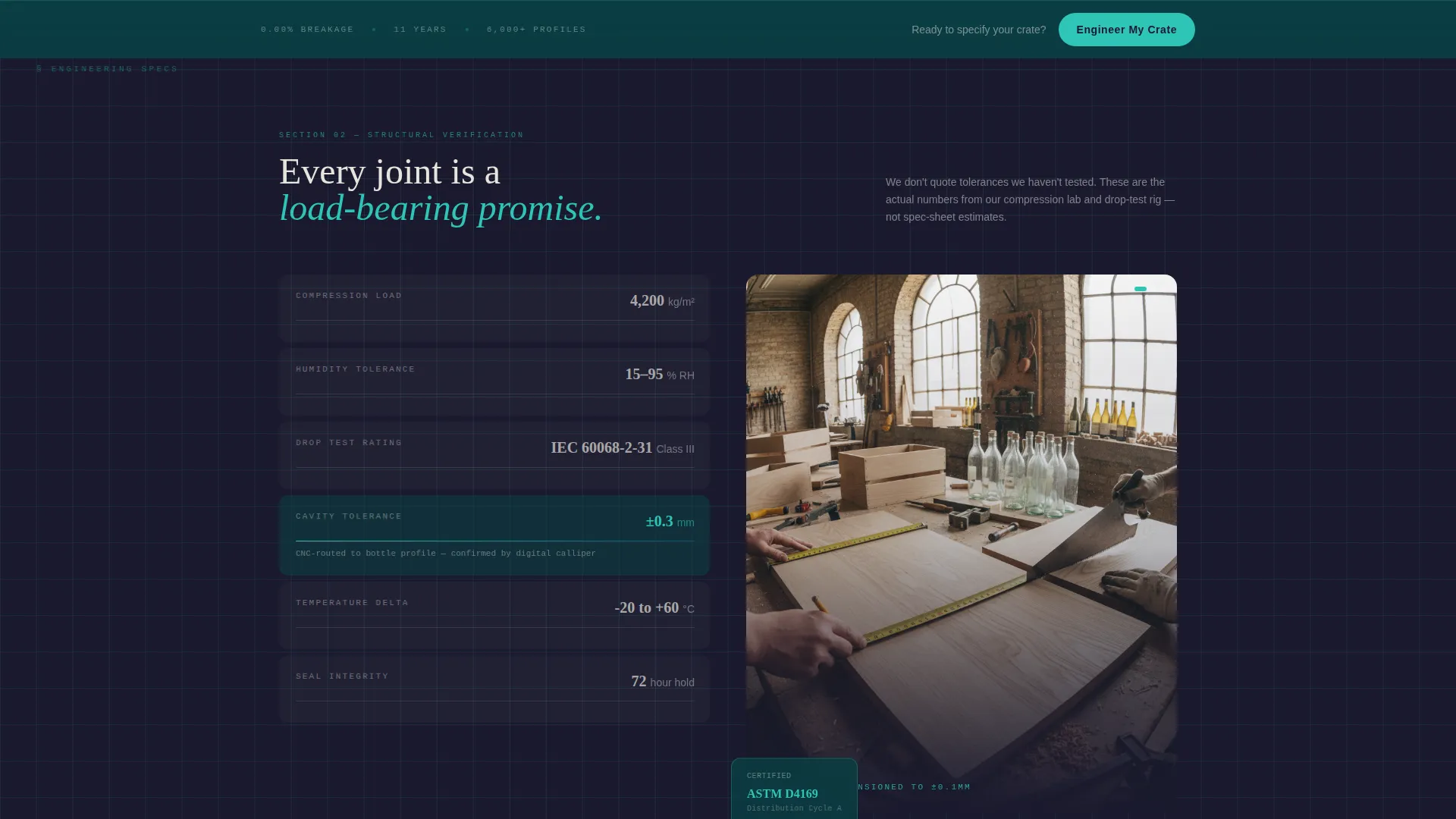 Precision Winespirits | Free Website Template | Rocket