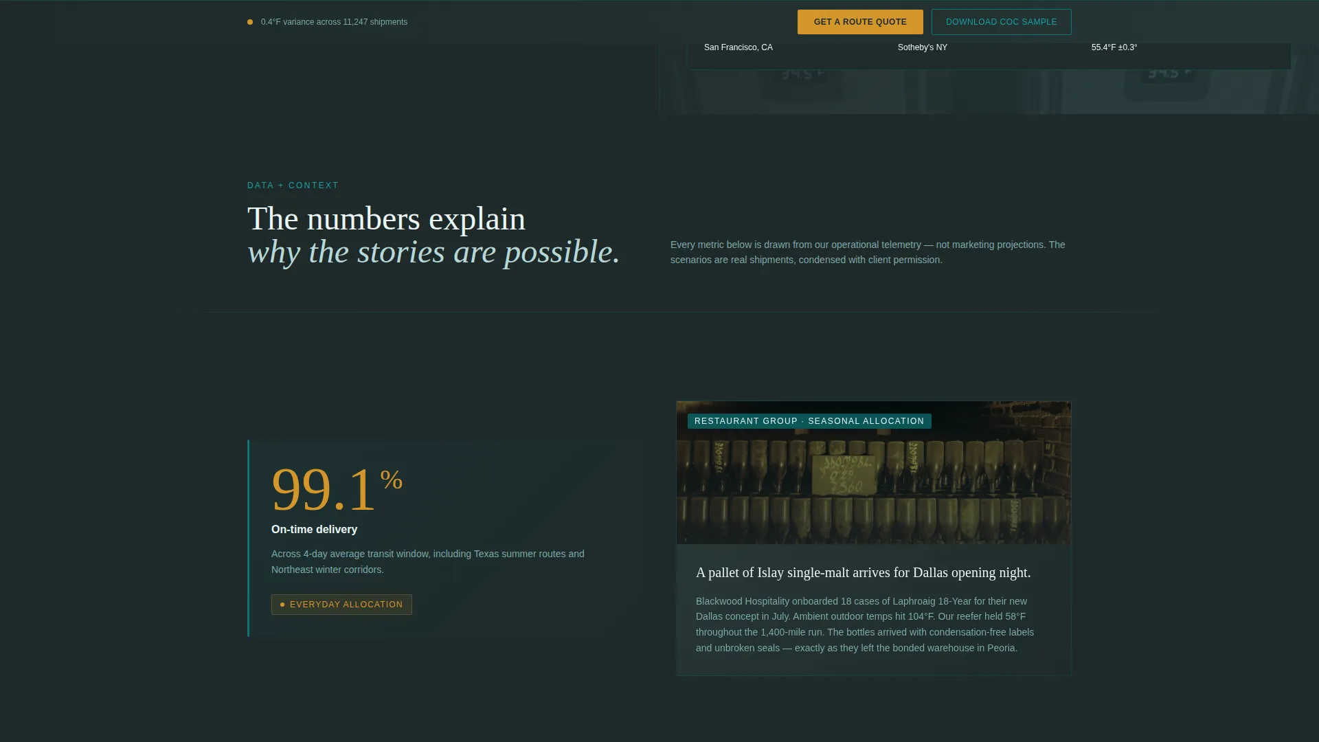 Precision Winespirits | Free Website Template | Rocket