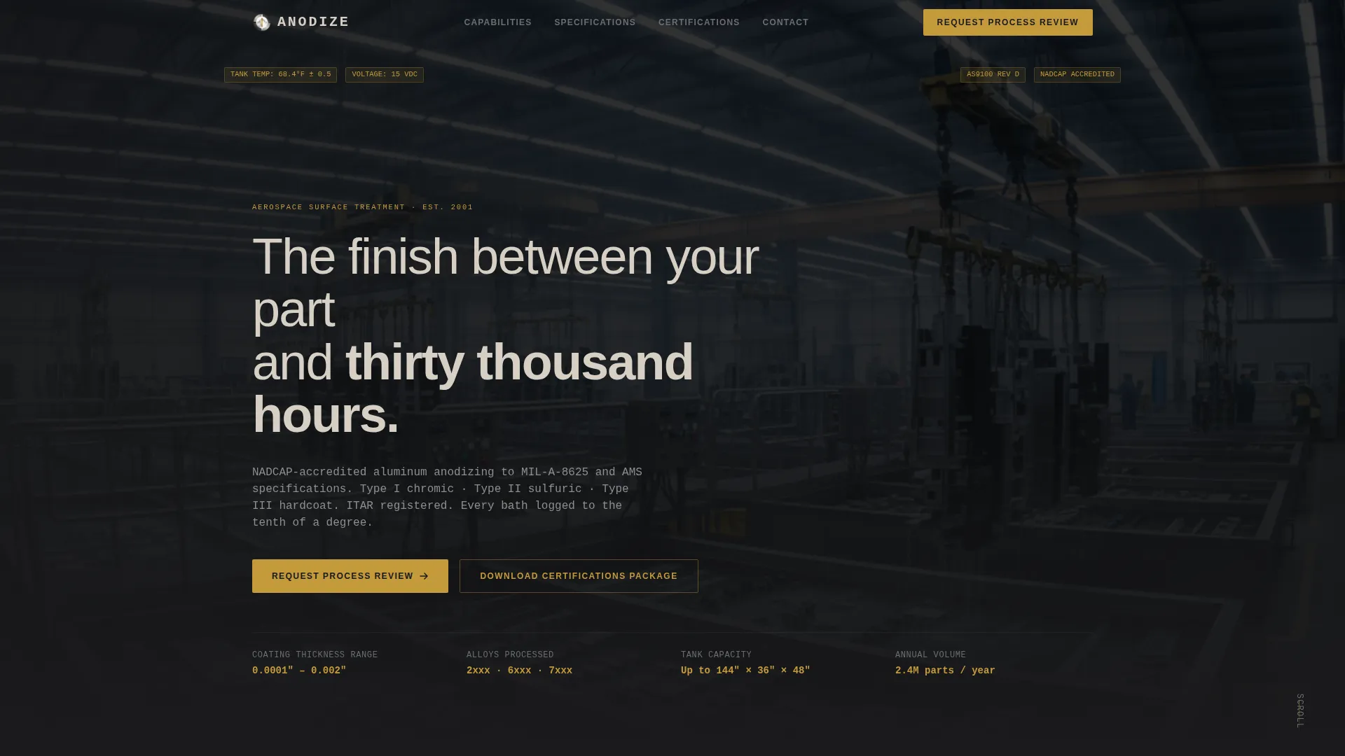 Aerospace Anodizing Services Website Template