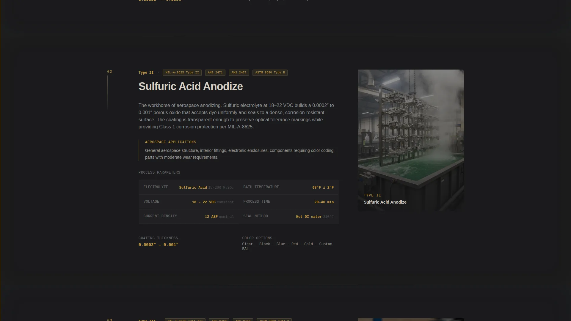 Aerospace Anodizing Services Website Template