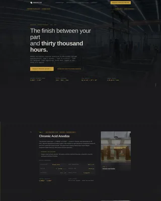 Aerospace Anodizing Services Website Template