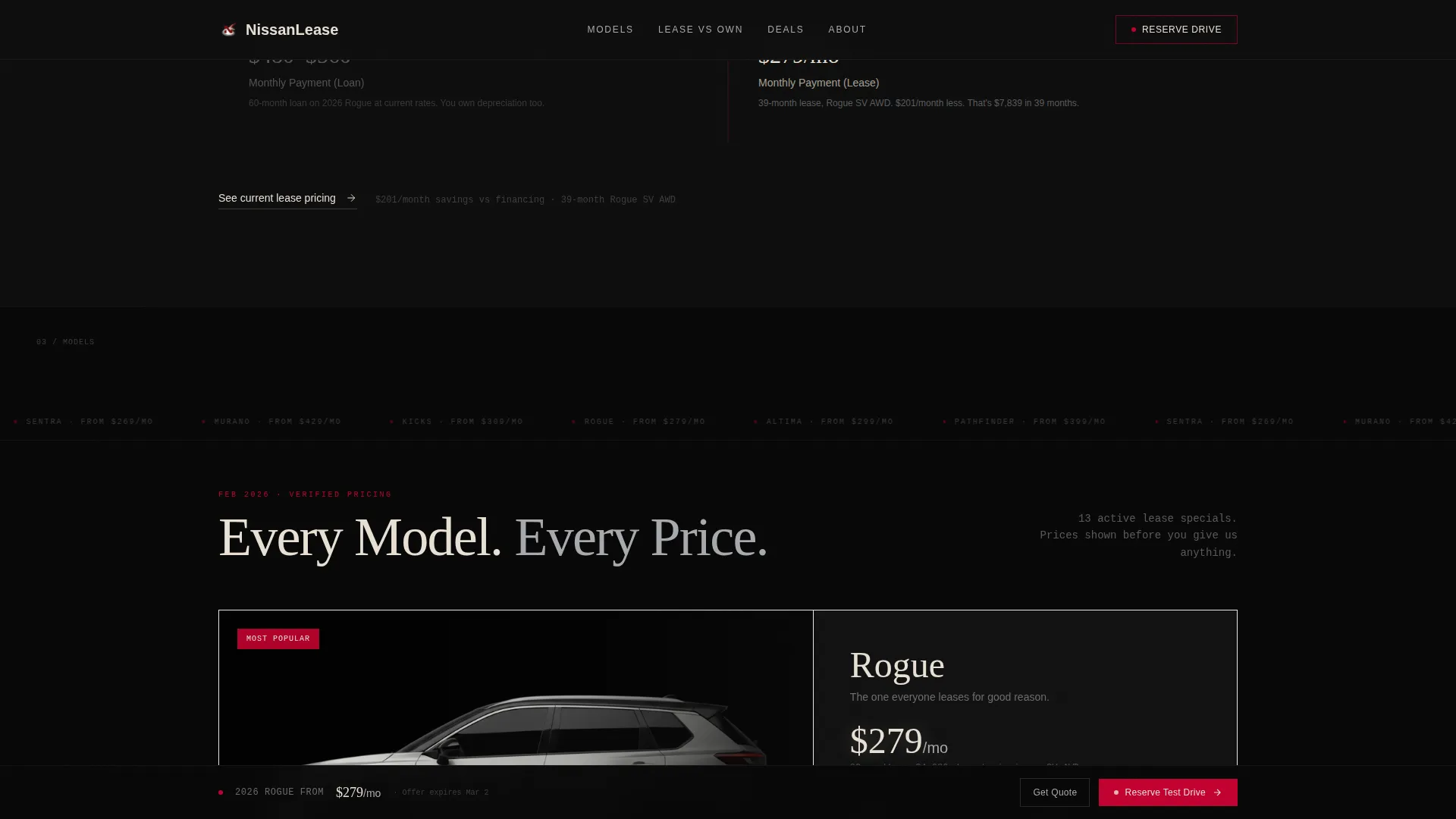 Car Dealership Complete Booking Website Template