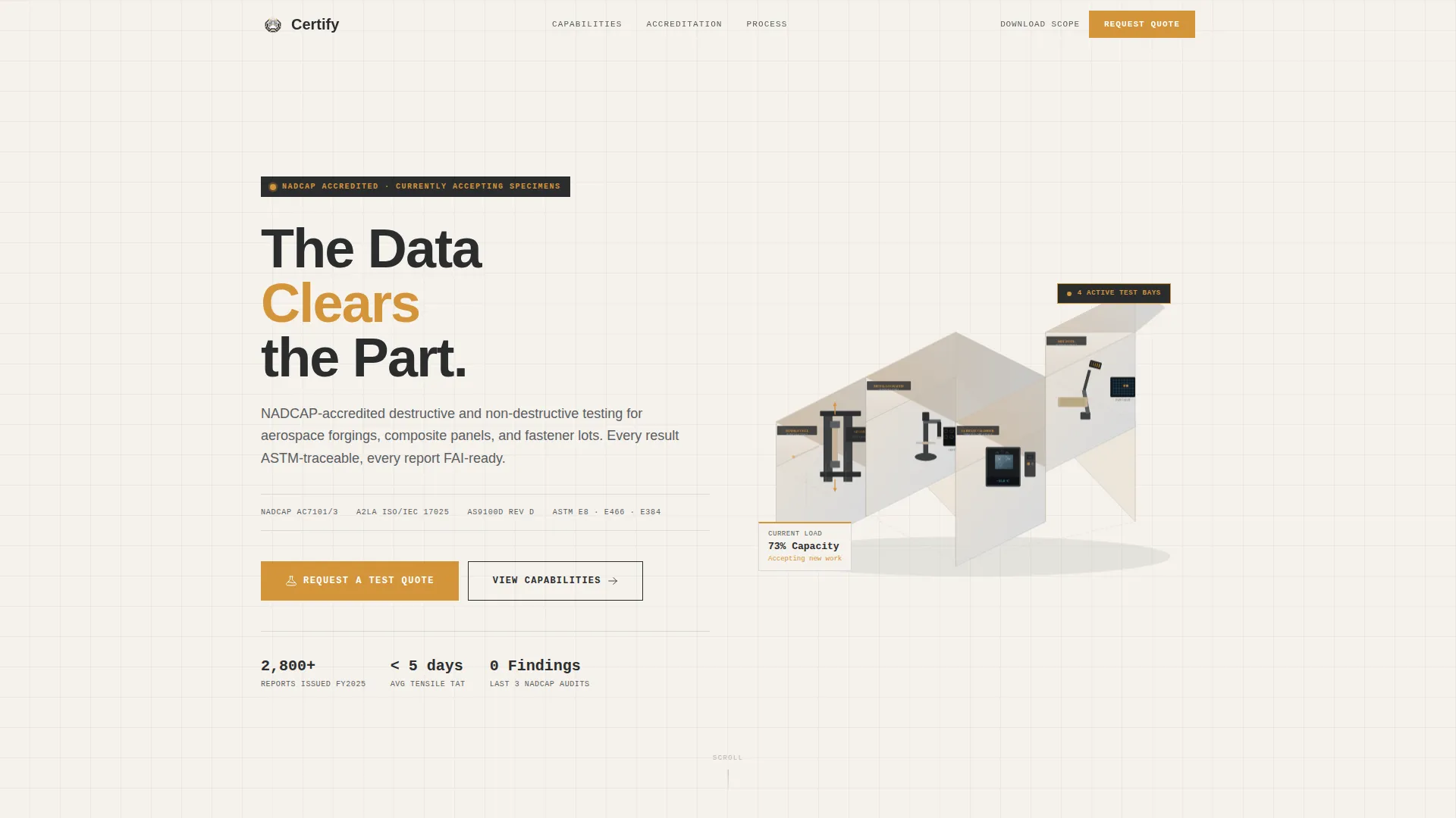 Aerospace Testing & Quality Laboratory Website Template