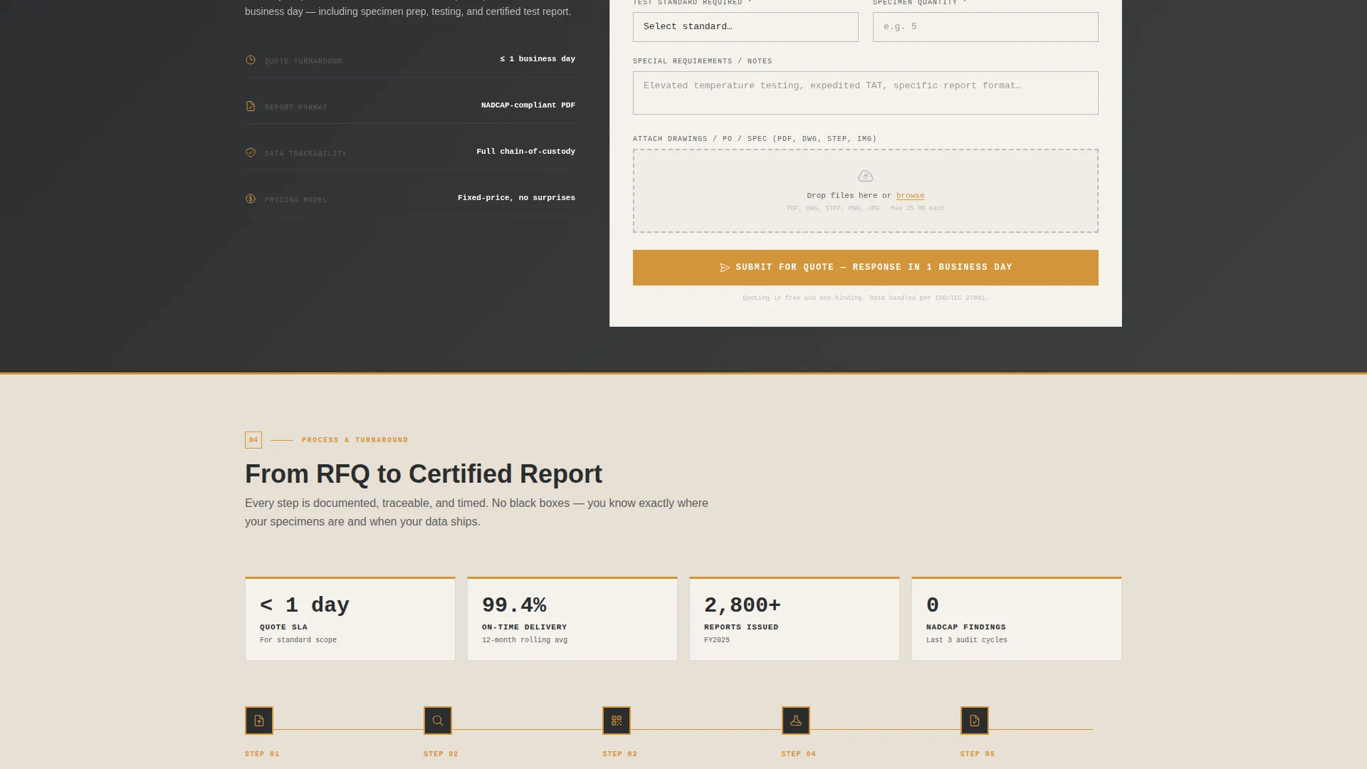 Aerospace Testing & Quality Laboratory Website Template