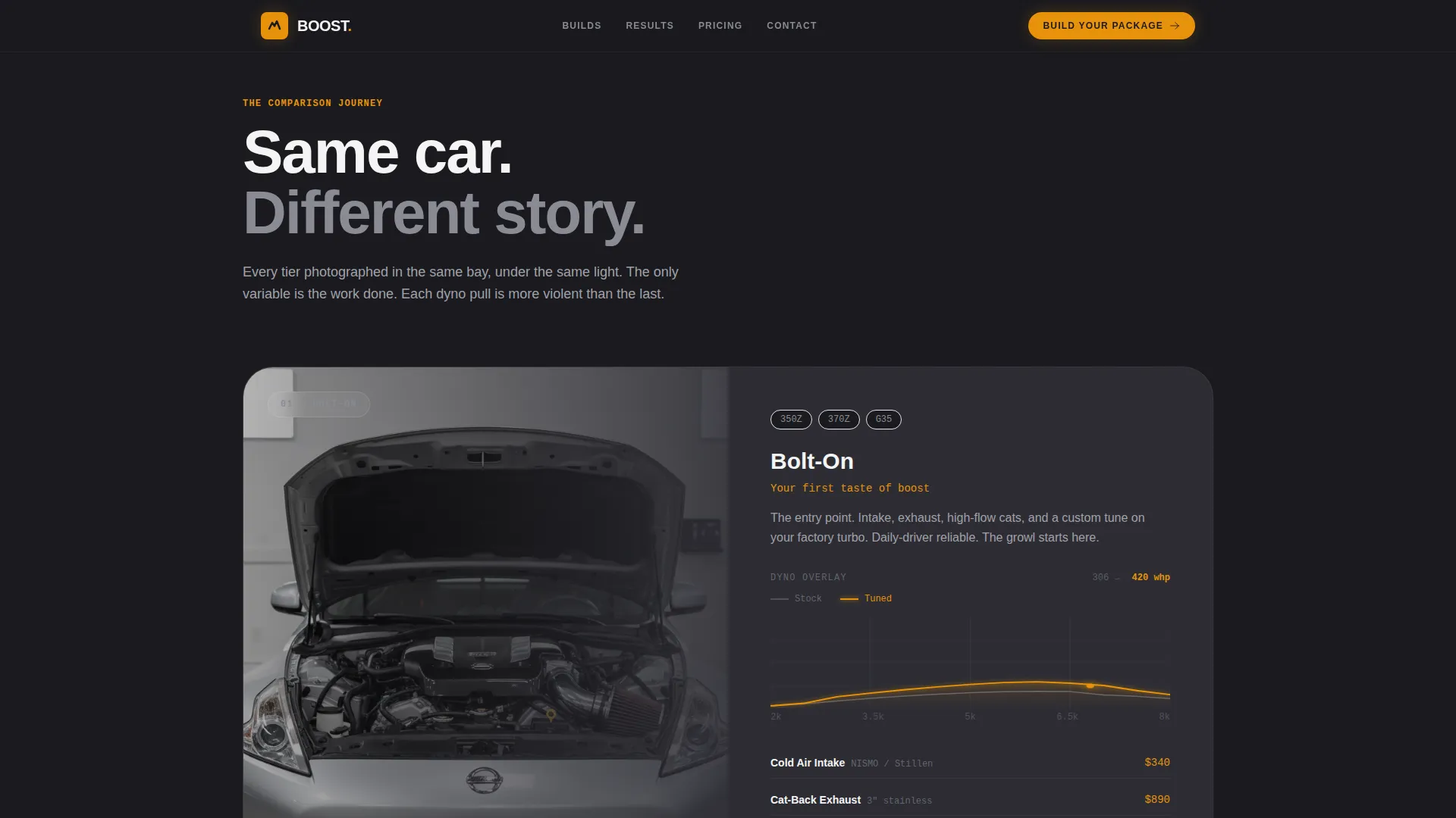 Car Dealership Specialist Pricing Website Template