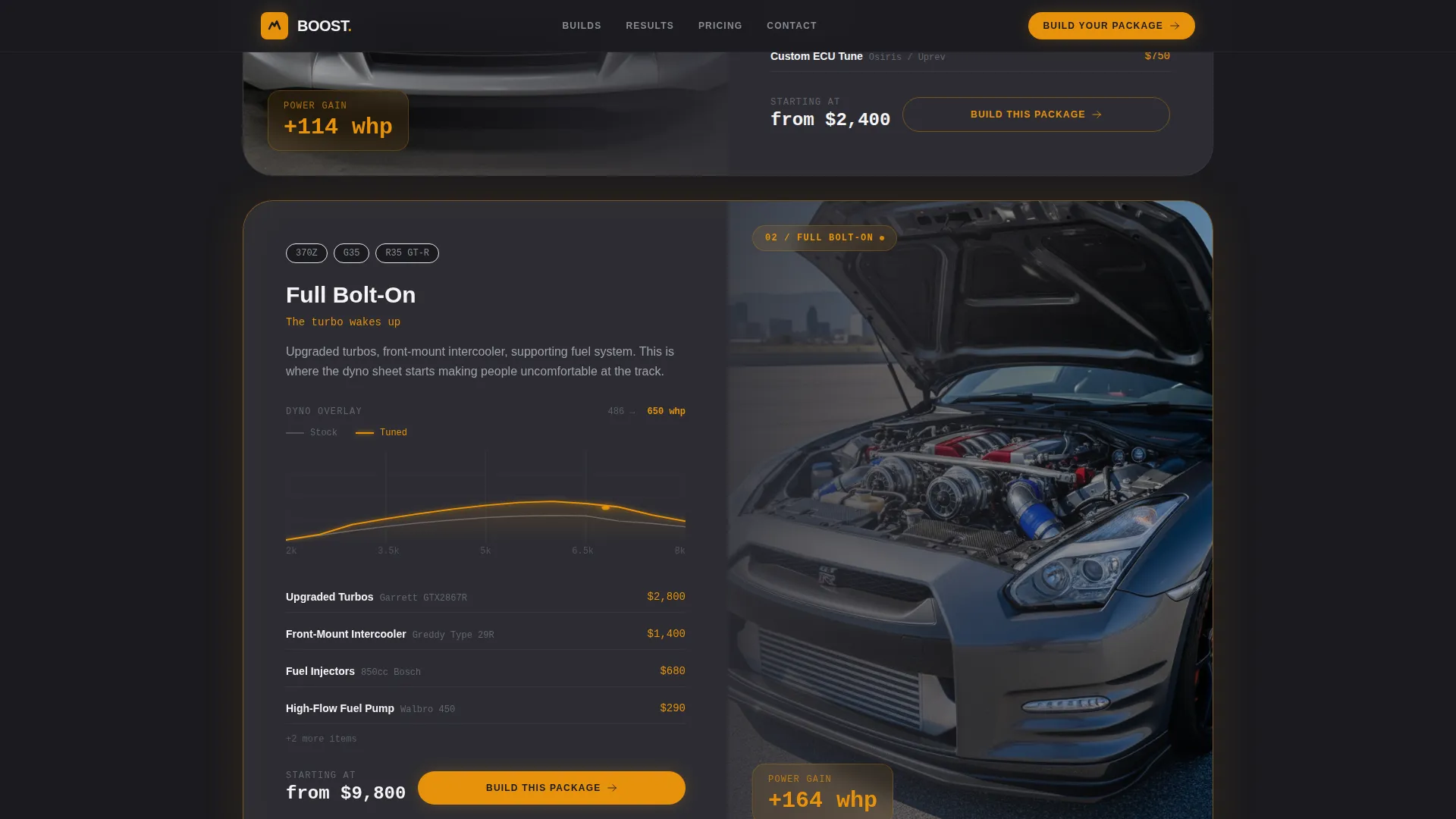 Car Dealership Specialist Pricing Website Template