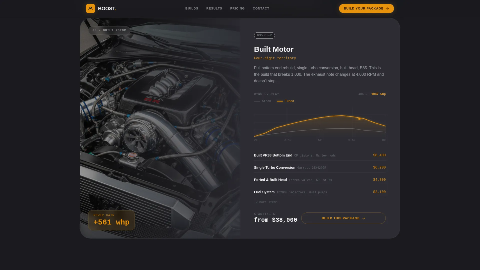 Car Dealership Specialist Pricing Website Template