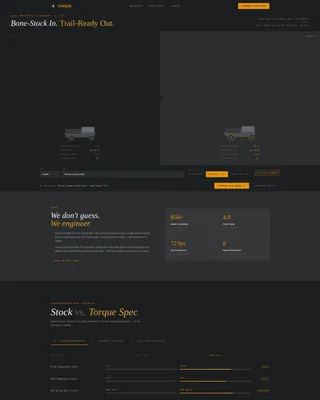 Off-Road & Lift Kit Installer Landing Page Template