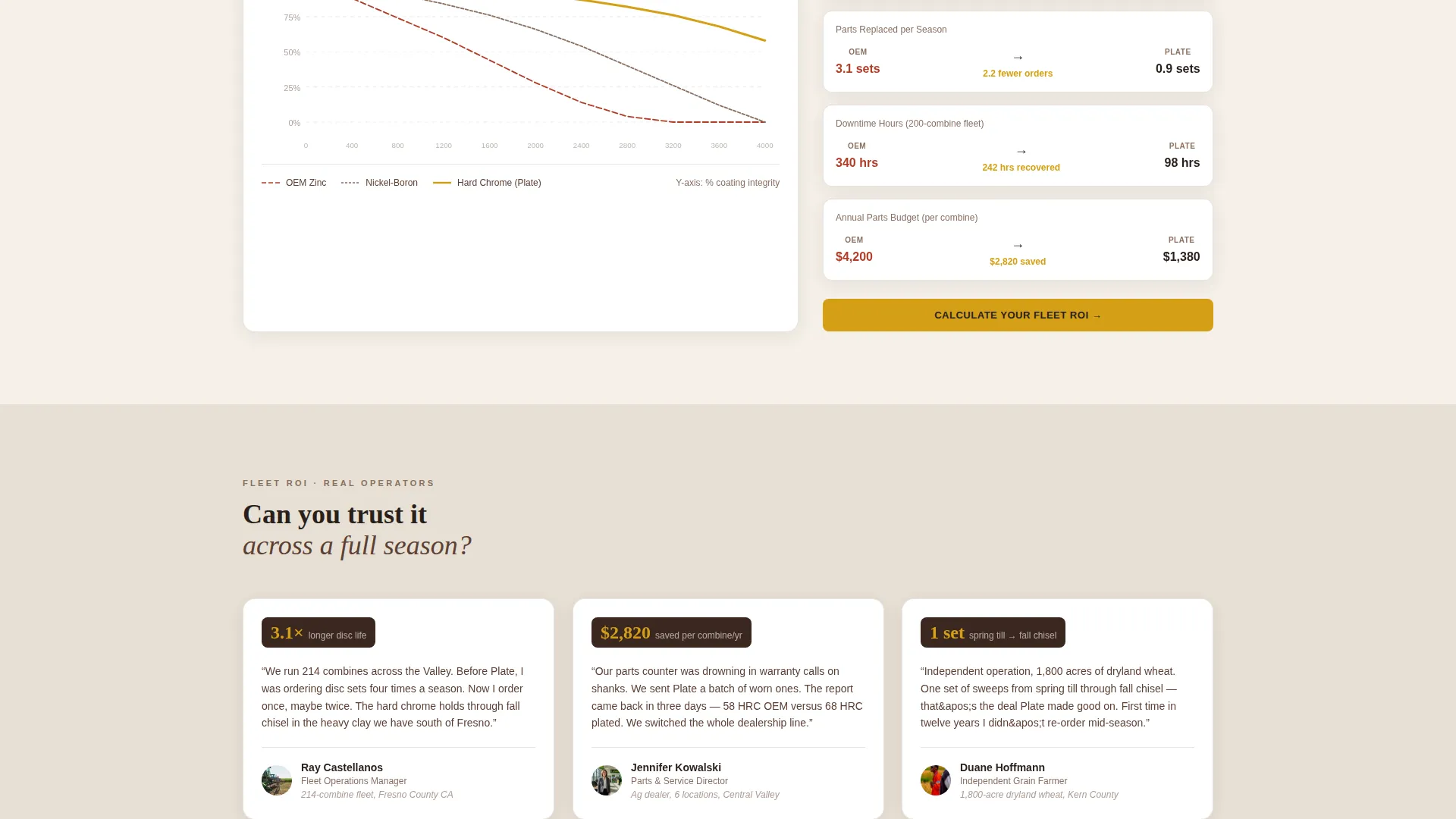 Agricultural Equipment Manufacturing Comparison Website Template