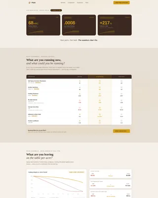 Agricultural Equipment Manufacturing Comparison Website Template