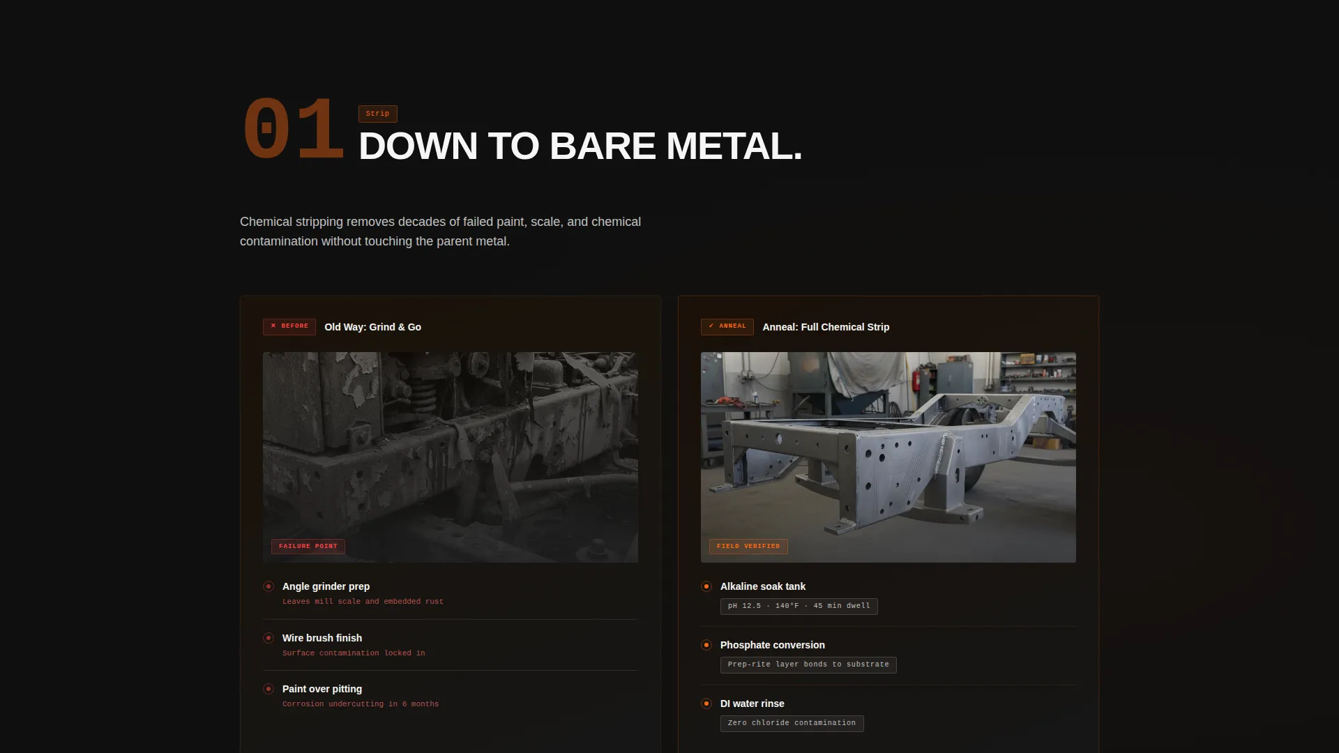 Specialist Agricultural Equipment Manufacturing Reviews & Social Proof Website Template