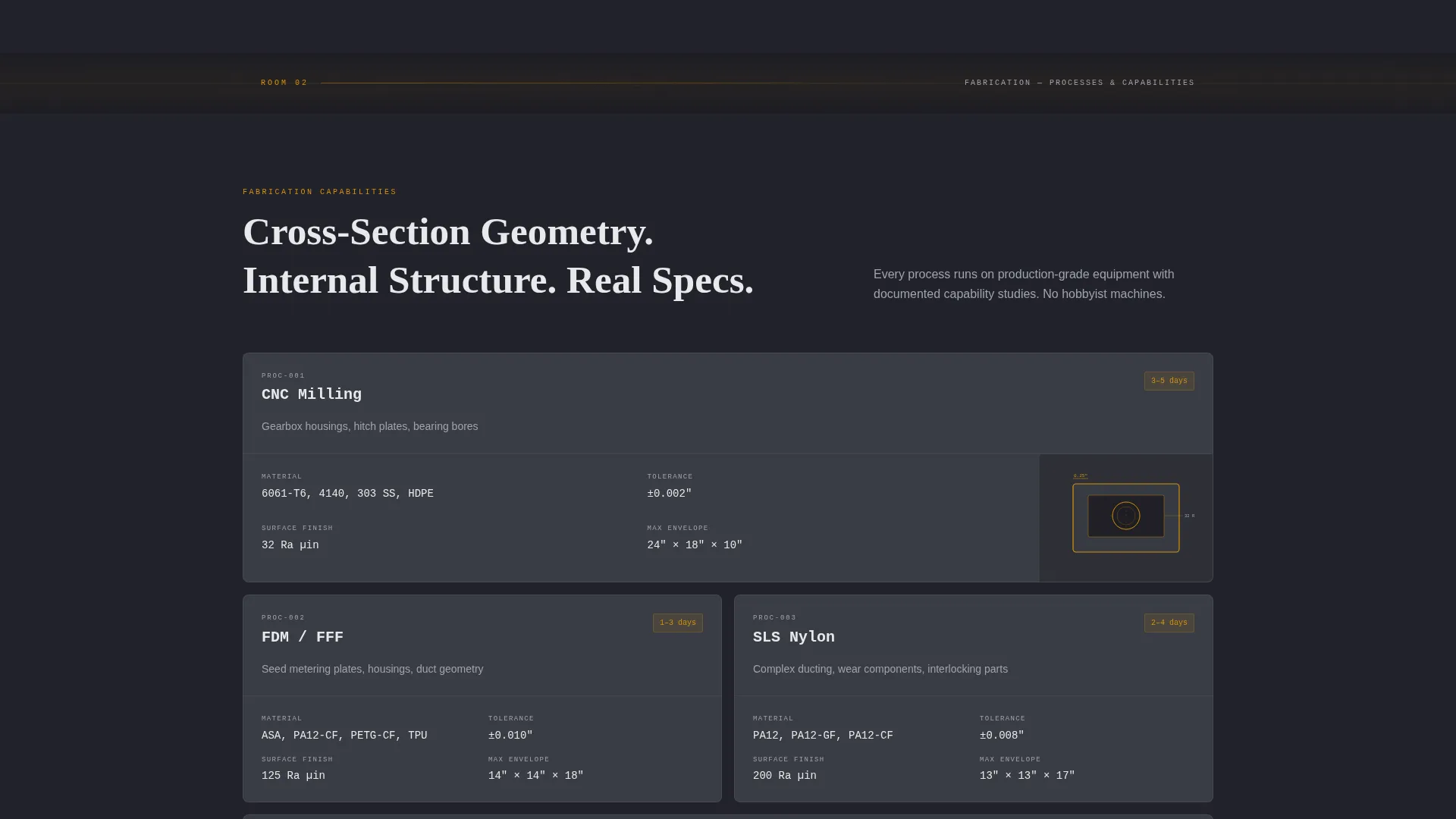 Complete Agricultural Equipment Manufacturing Professional Website Template