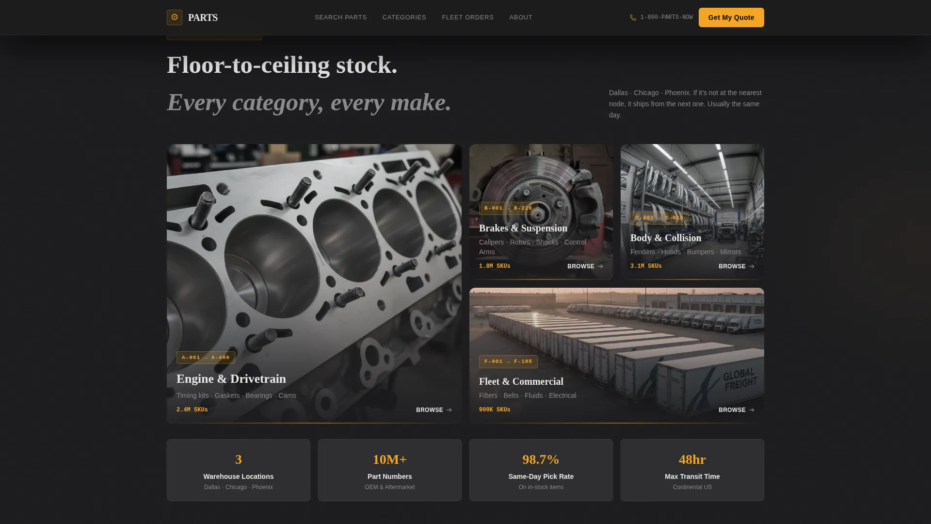 Industrial Auto Parts Landing Page Template