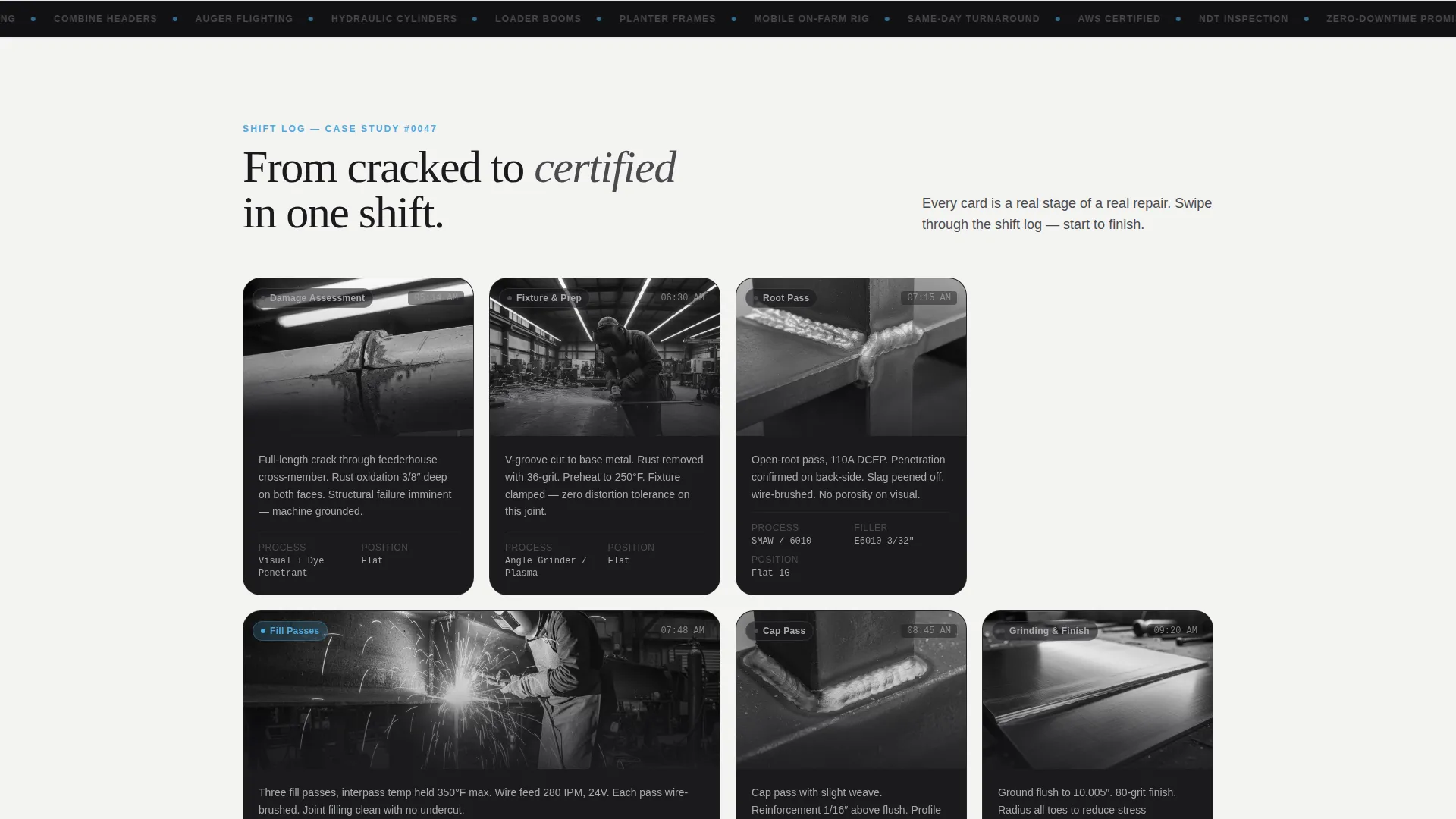 Expert Agricultural Equipment Manufacturing Professional Website Template