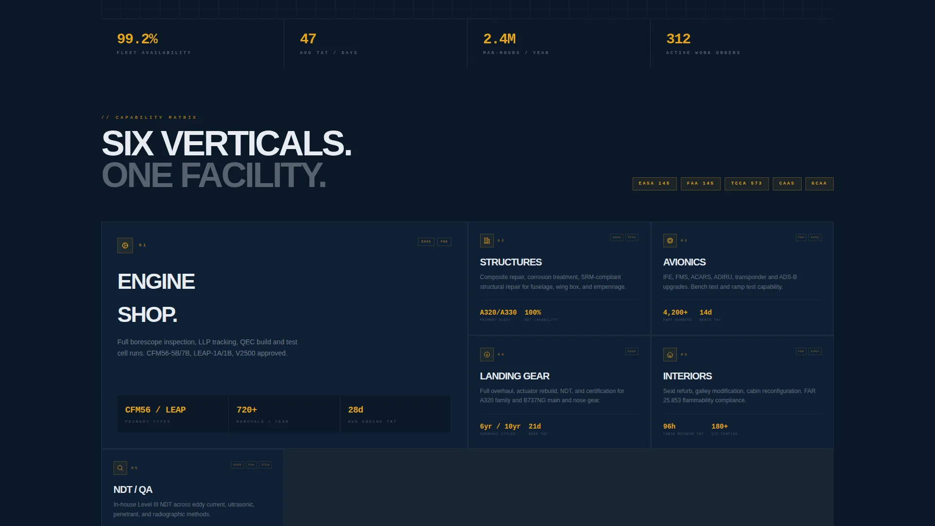 Aircraft MRO Landing Page Template | Data Grid