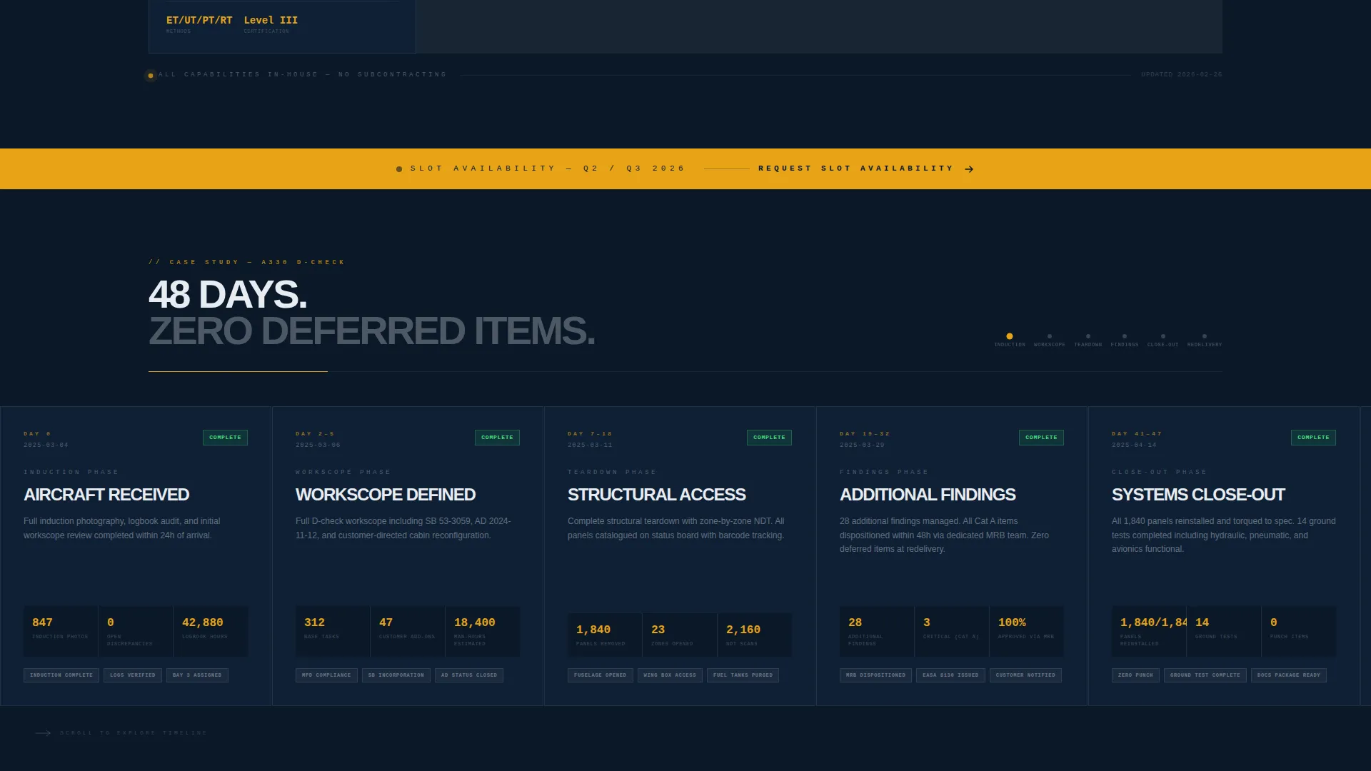 Aircraft MRO Landing Page Template | Data Grid