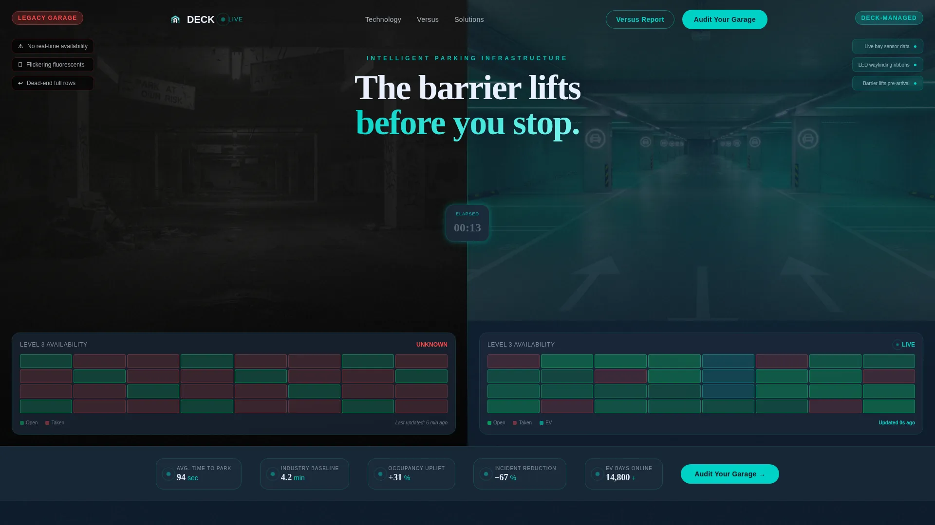 Intelligent Parking Landing Page Template