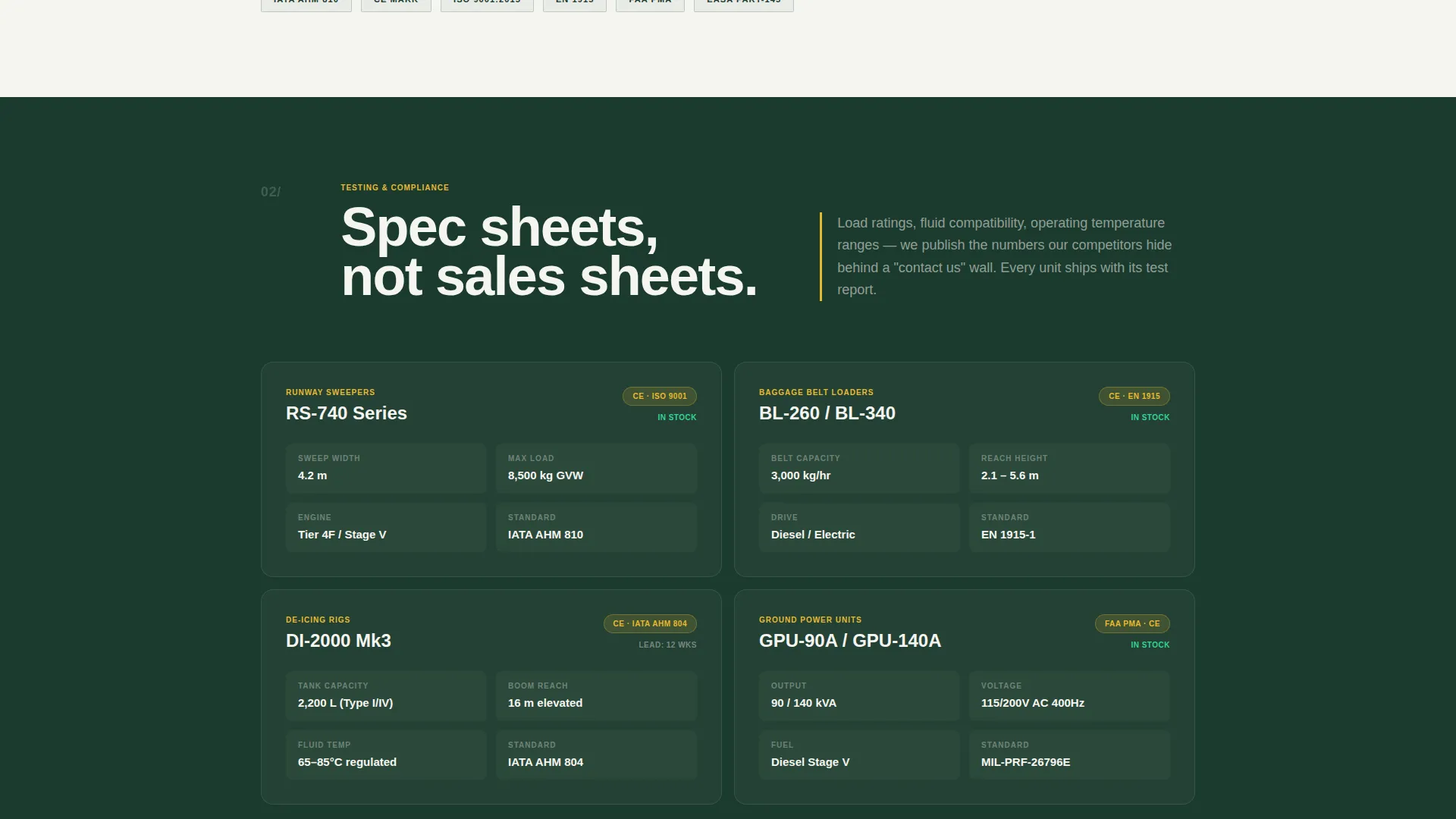 Dog Complete Directory Website Template