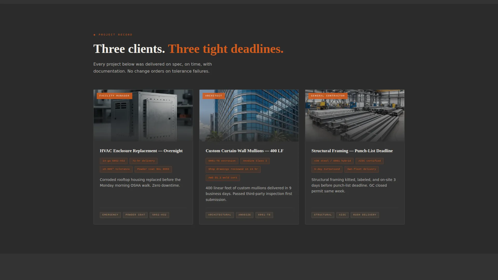 Complete Metal & Steel Fabrication Professional Website Template