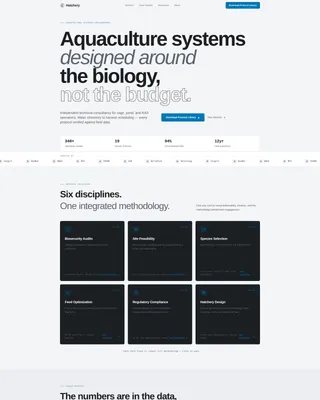 Aquaculture Consulting Services Website Template