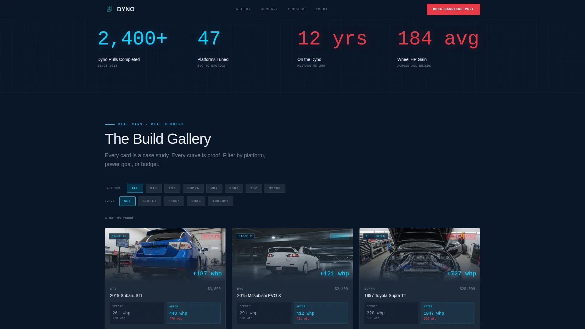 Performance Tuning Shop Landing Page Template