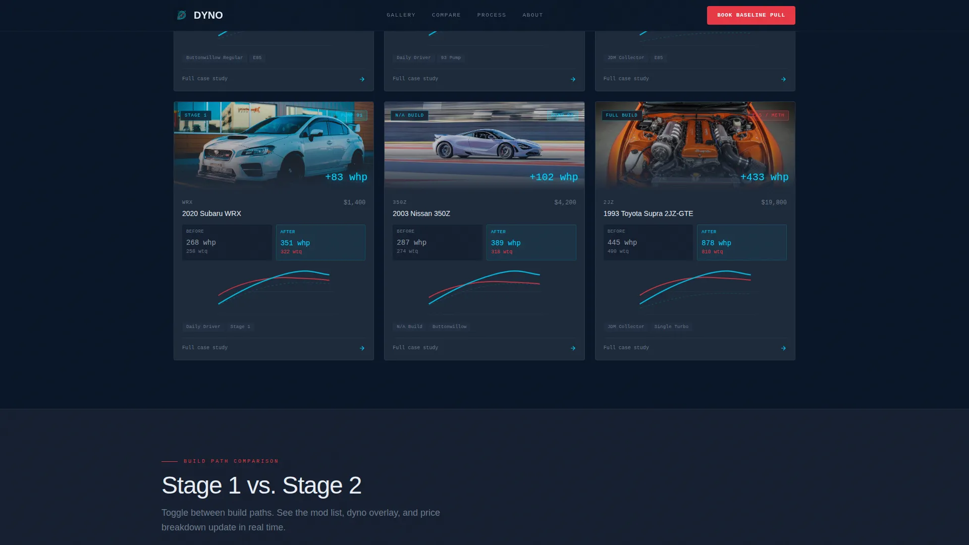 Performance Tuning Shop Landing Page Template