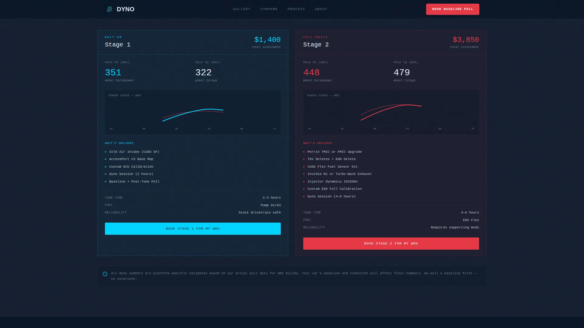 Performance Tuning Shop Landing Page Template