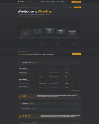 Aquaculture Equipment Supplier Website Template