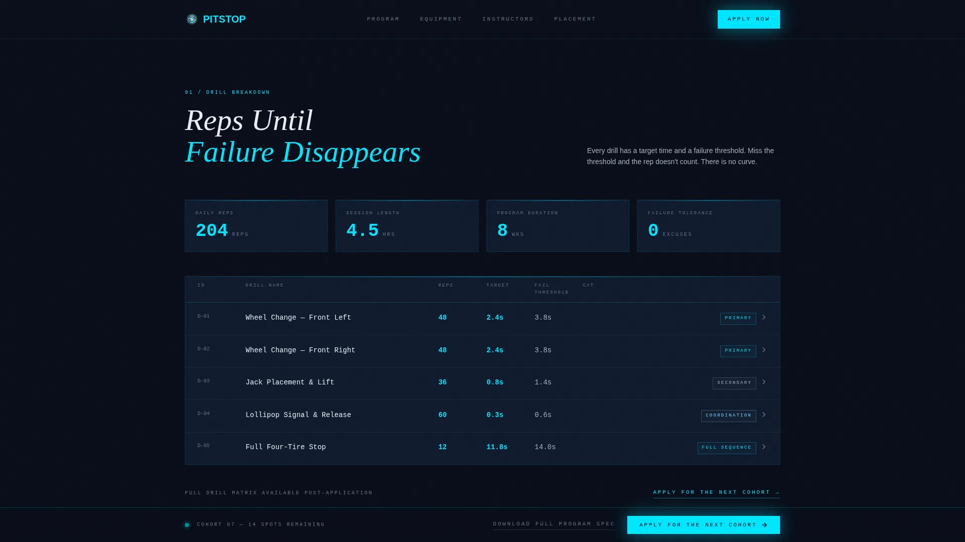Pit Crew Training Landing Page Template