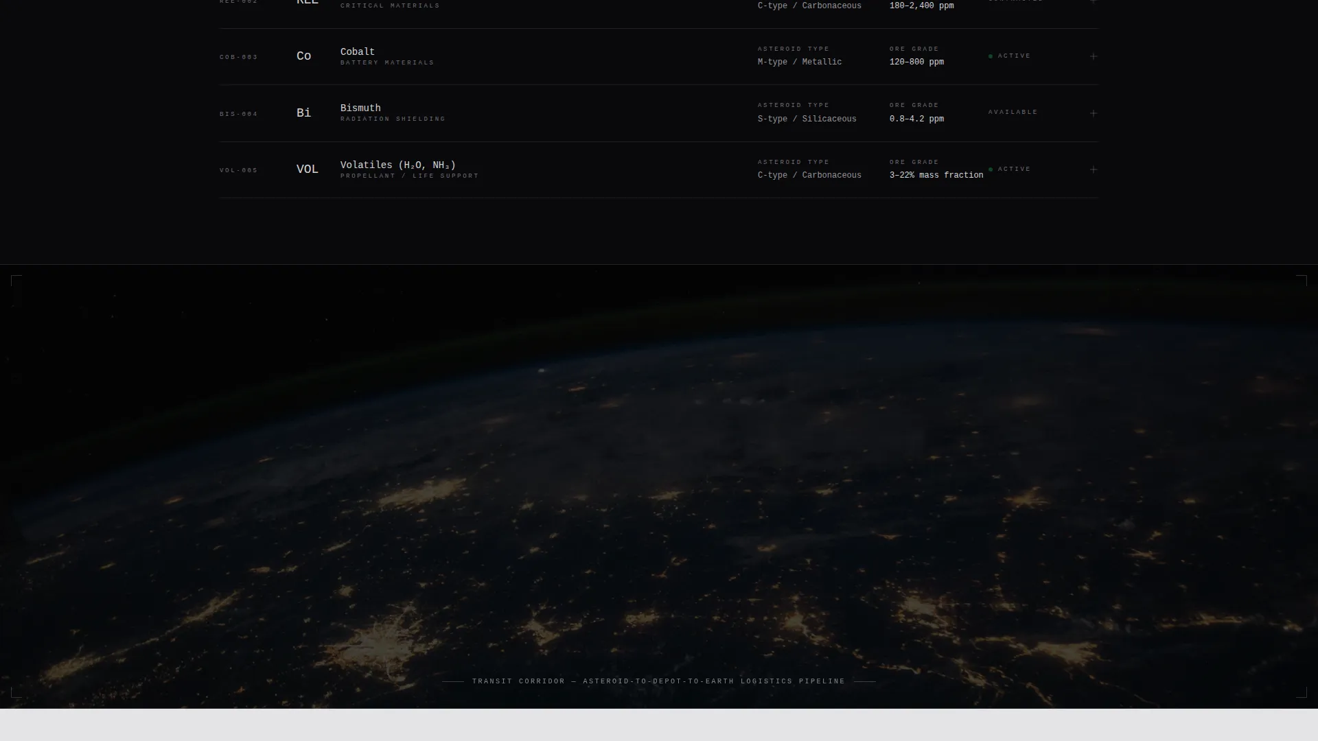 Specialist Space & Advanced Aerospace Professional Website Template
