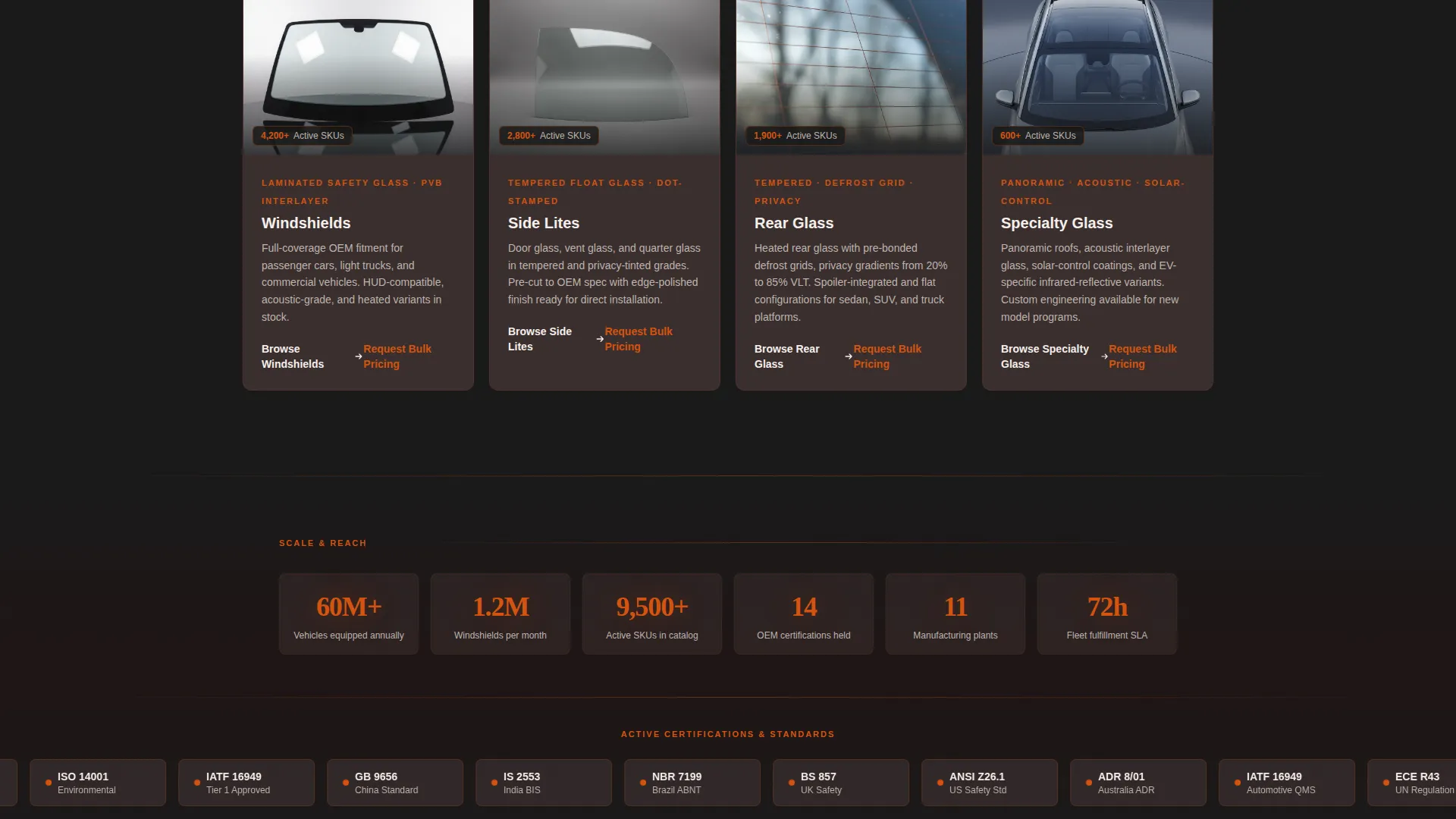 Auto Glass Manufacturer Landing Page Template