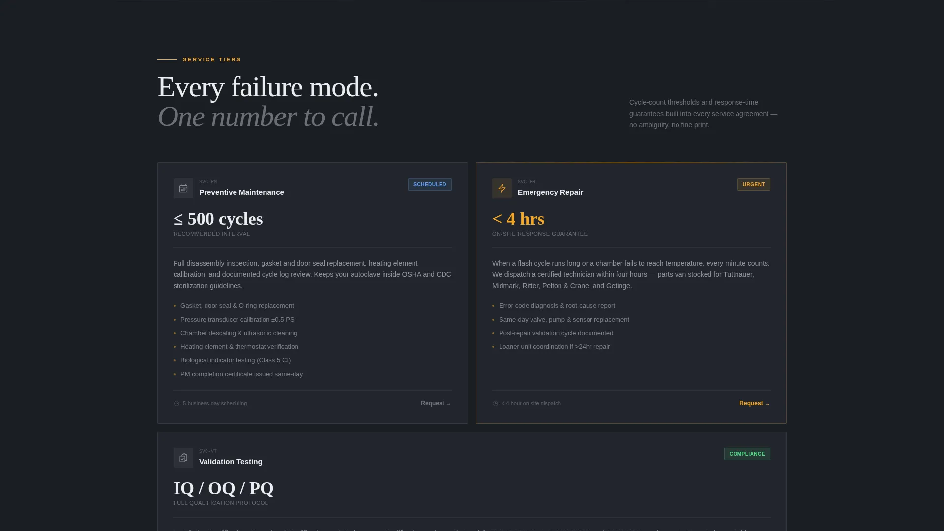 Advanced Manufacturing Processes Professional Website Template