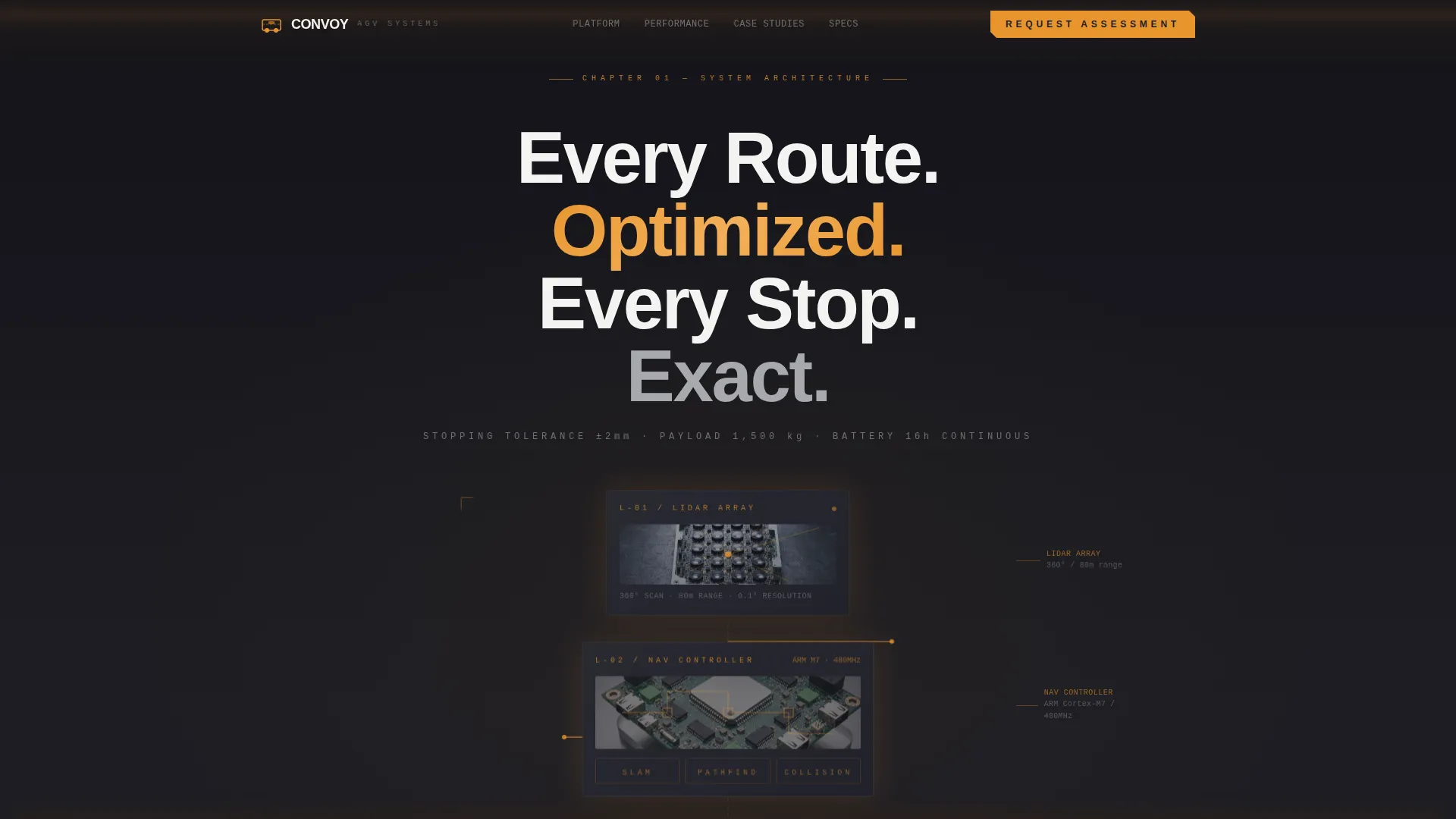 Robotics & Automation Professional Website Template