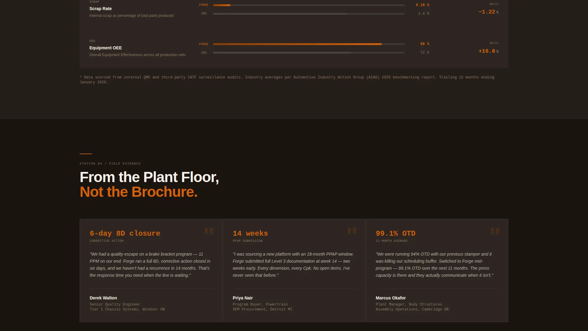 Automotive OEM Supplier Landing Page Template