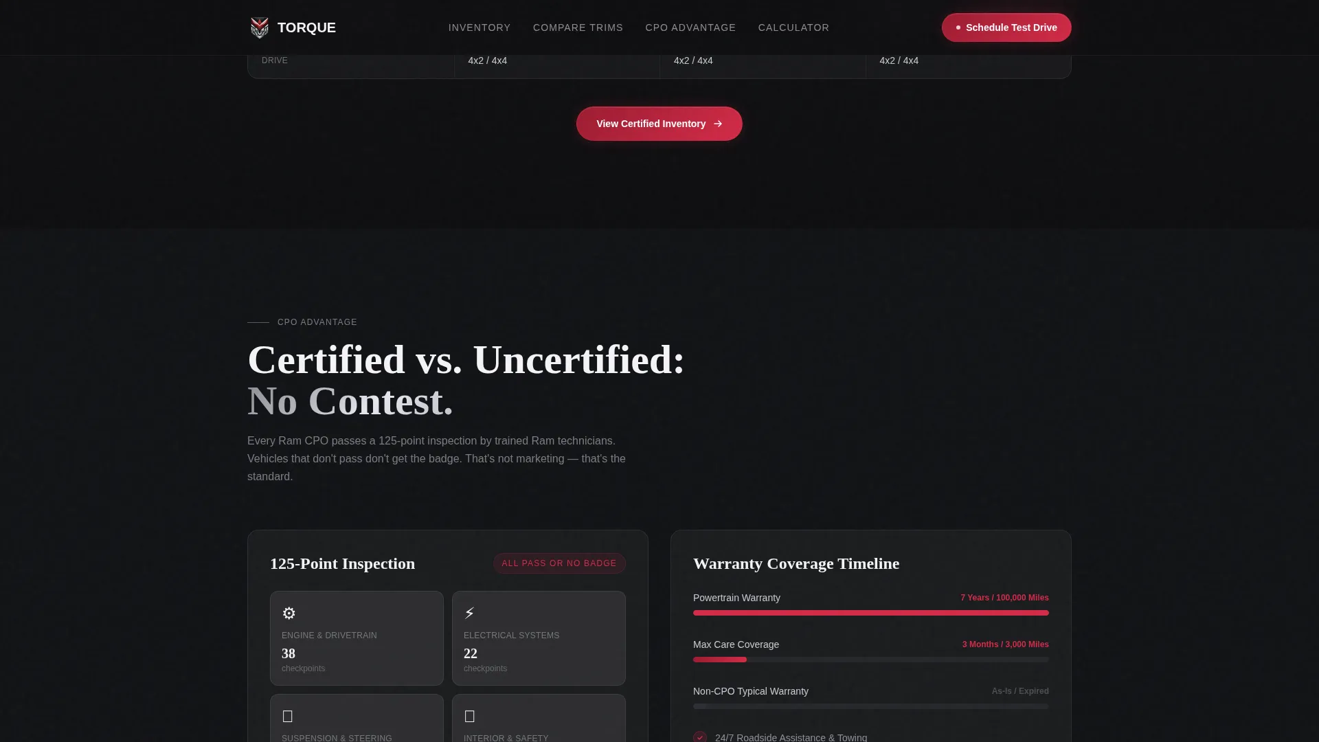 Car Dealership Certified Booking Website Template