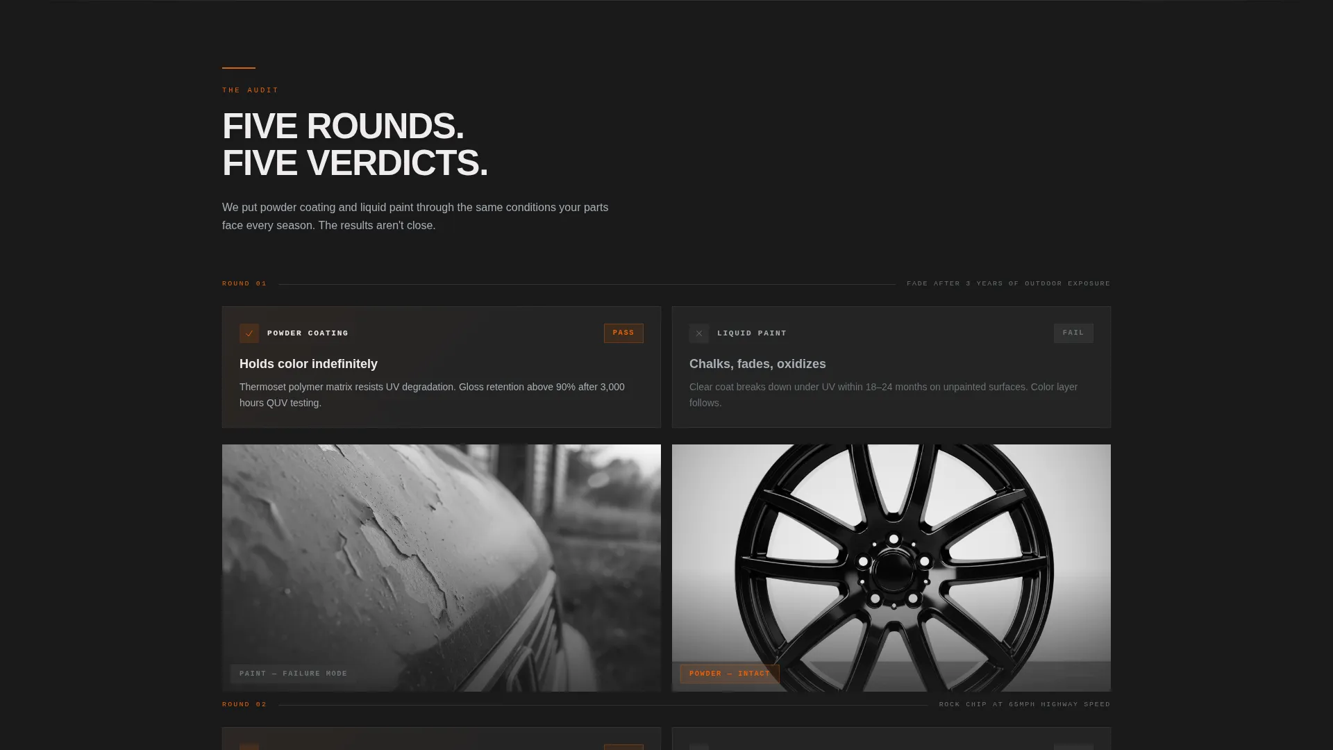 Industrial Automotive Powder Coating Landing Page Template